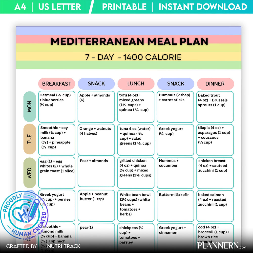 Mediterranean 1400 Calorie 7 Day Meal Plan Printable, Mediterranean Meal Plan 1400 Cal, Mediterranean Groce... | Nutri Track printable