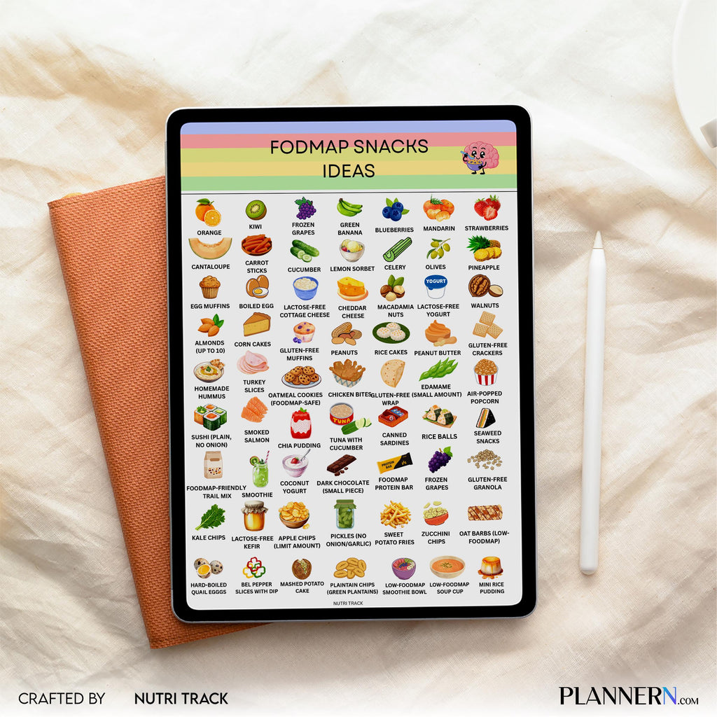 Digestive Health — Fodmap Snack List Pdf, IBS Grocery List Printable, Low Fodmap Food Chart, IBS Food List,... | Nutri Track printable