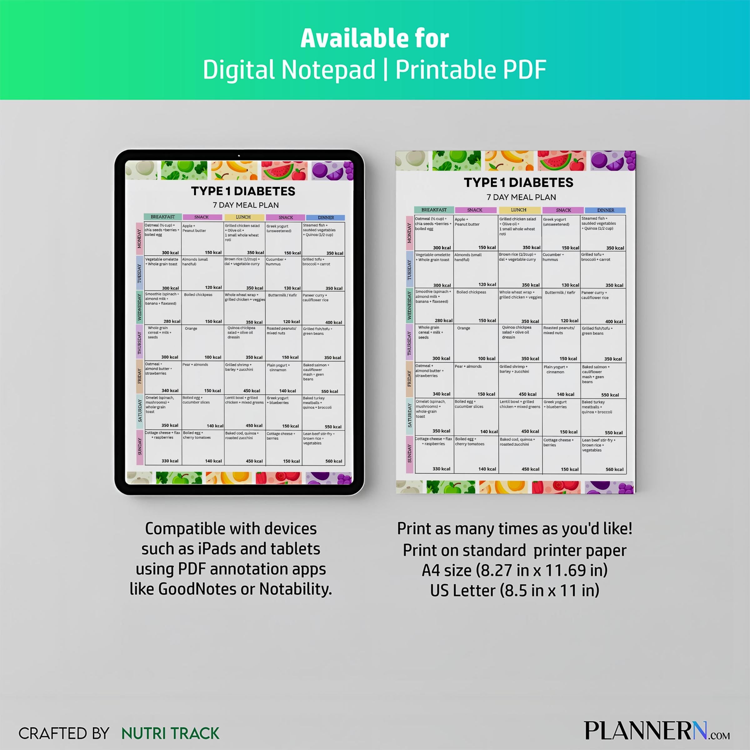 Blood Sugar Control — Type 1 Diabetes Meal Plan Printable, Blood Sugar Friendly Meals, Diabetic Diet Pdf, D... | Nutri Track printable