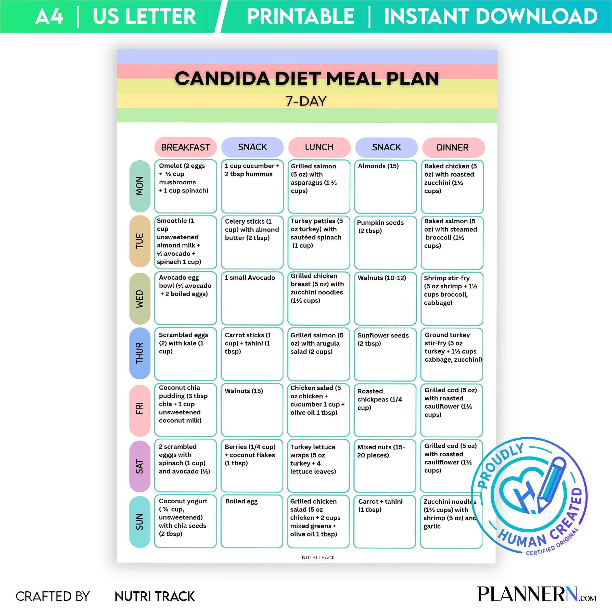 Candida Foods — Candida Diet Meal Plan 7 Day Printable, Anti Candida Diet Food, Candida, Friendly Foods, Ca... | Nutri Track printable