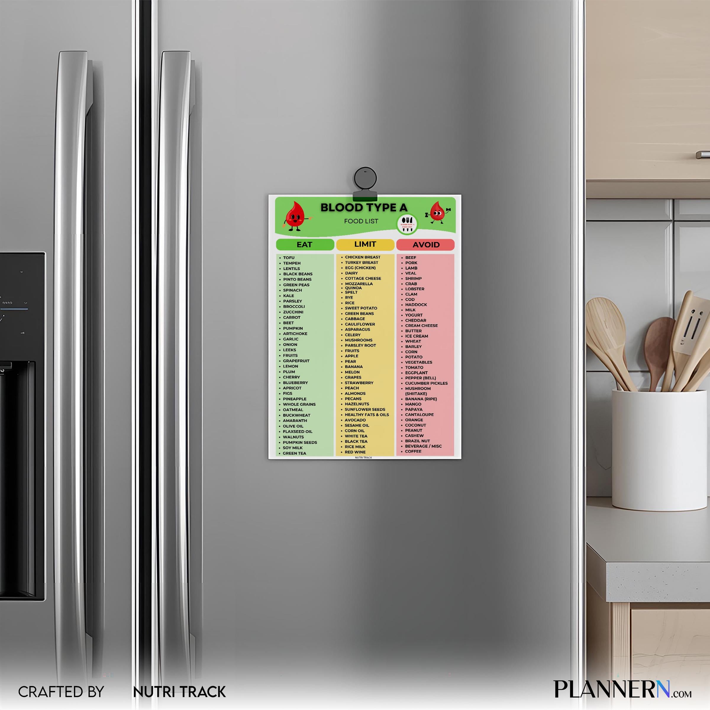 Blood Type A Food List Printable, Blood Type A Food Chart, Blood Type A Meal Planning, Blood Type A Nutriti... | Nutri Track printable