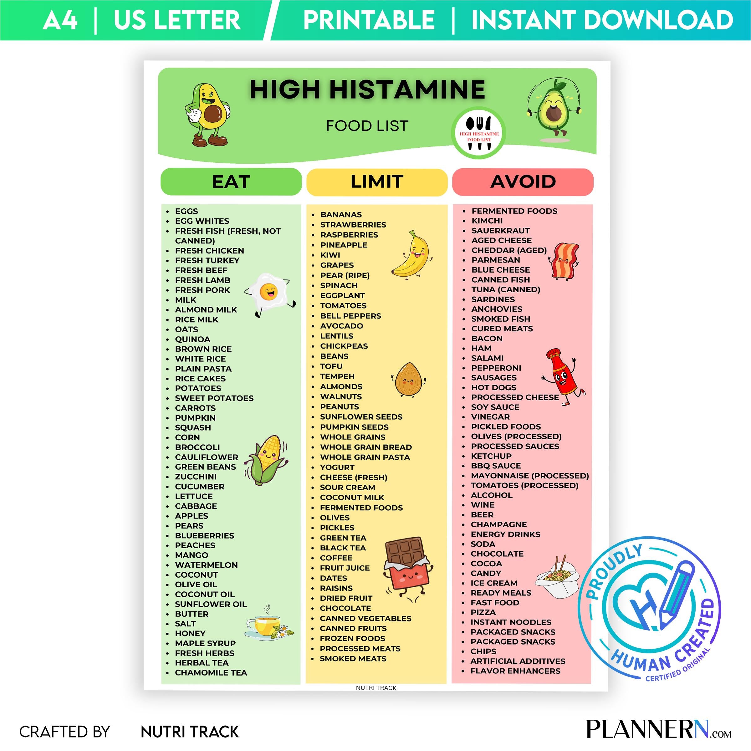 Diet Food Guide — High Histamine Food List Printable, Histamine Rich Foods Chart, Foots to Eat & Avoid, Hig... | Nutri Track printable