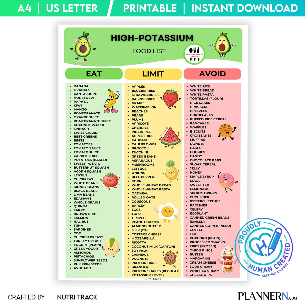 Electrolyte Foods — High Potassium Food List Printable, Potassium Rich Foods Chart PDF, Electrolyte Foods G... | Nutri Track printable
