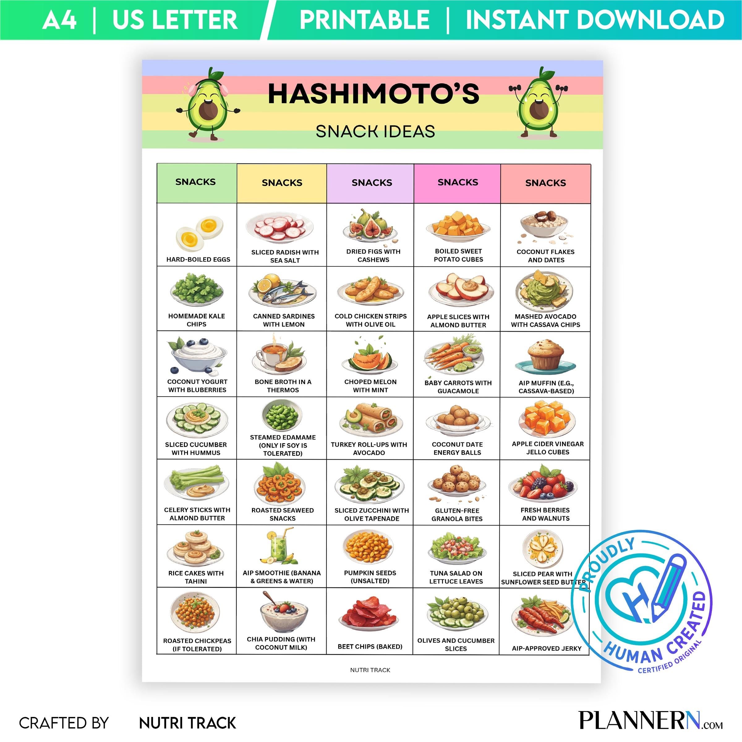 Food List — Hashimoto's Snack Ideas Printable, Thyroid Friendly Snacks, AIP Diet Printable PDF for Grocery ... | Nutri Track printable