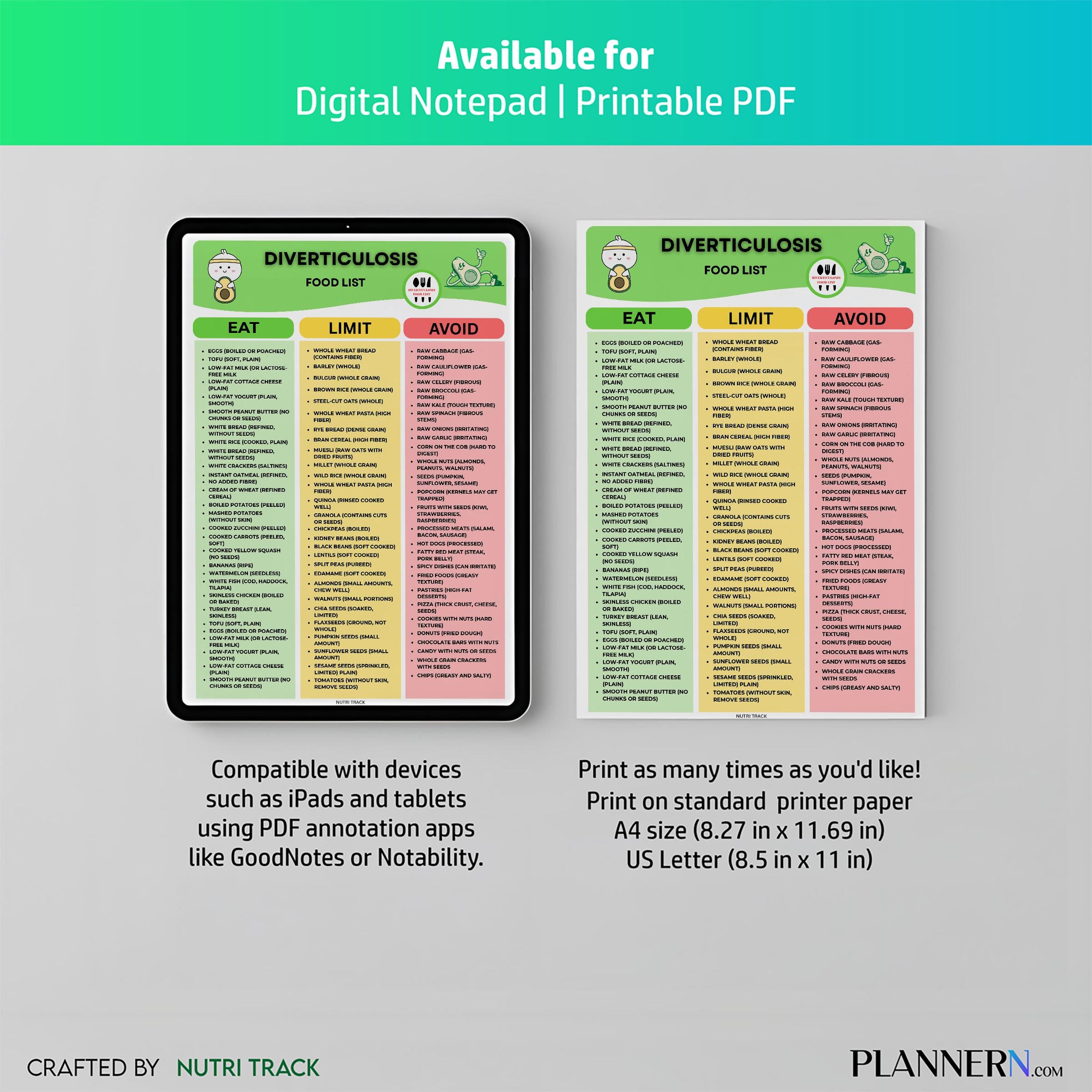 Colon Health — Diverticulosis Food List Printable, High Fiber Foods PDF, Gut Friendly Foods, Colon Friendly... | Nutri Track printable