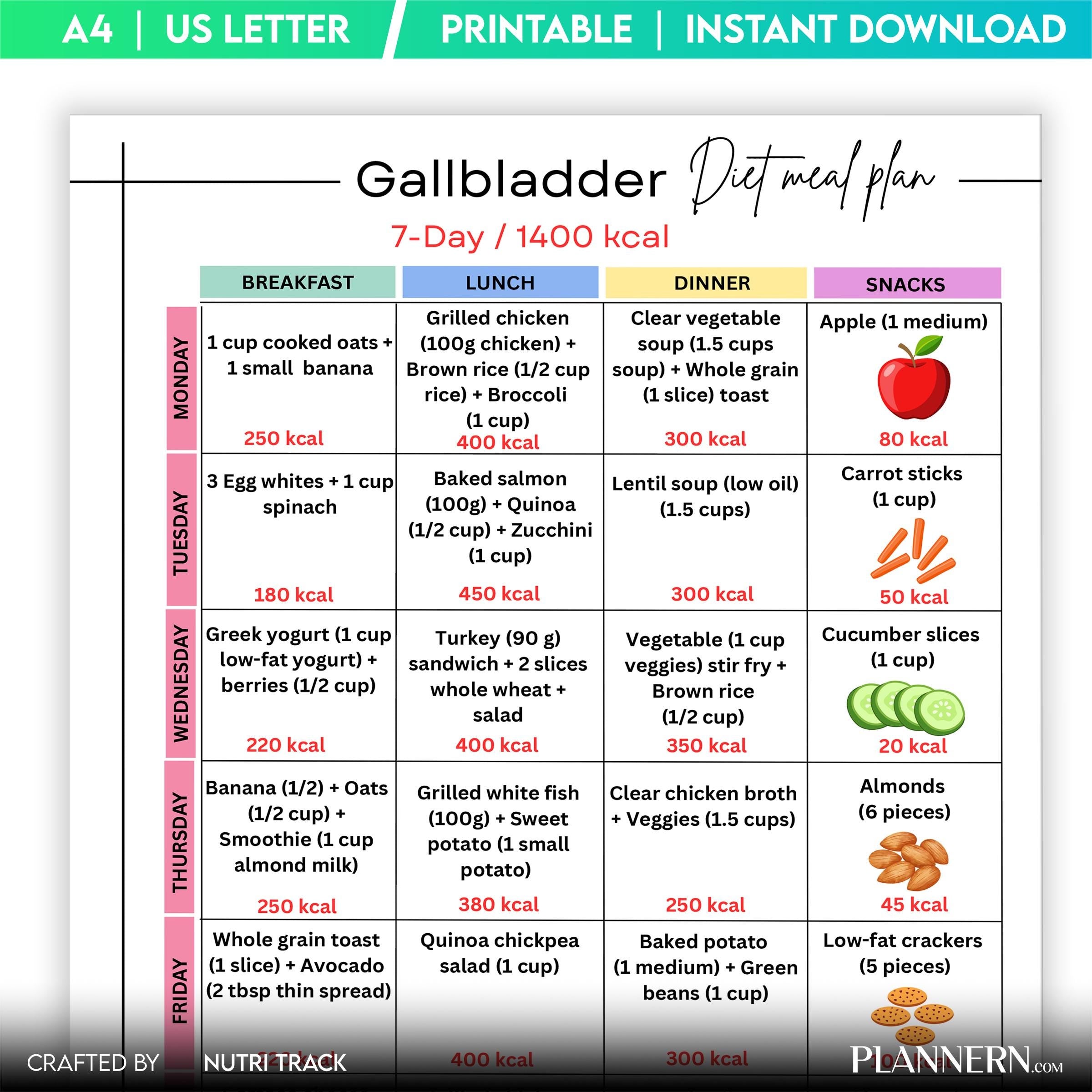 1400 Calorie Meal — Gallbladder Diet Meal Plan 7 days, Gallbladder Friendly Printable PDF, 1400 Calorie Low... | Nutri Track printable