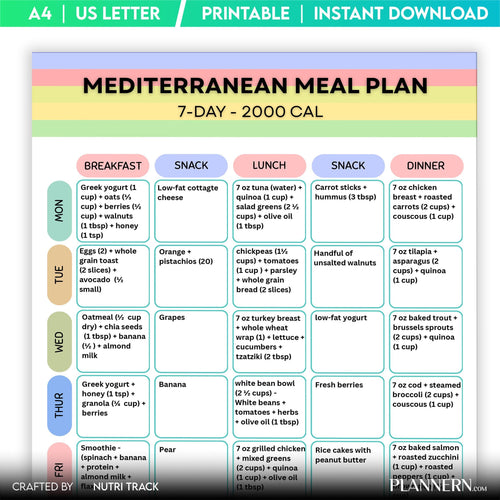 2000 Calorie — Mediterranean 7 Day Meal Plan (2000 Calorie) Printable, Mediterranean healthy Meal Plan & Gr... | Nutri Track printable