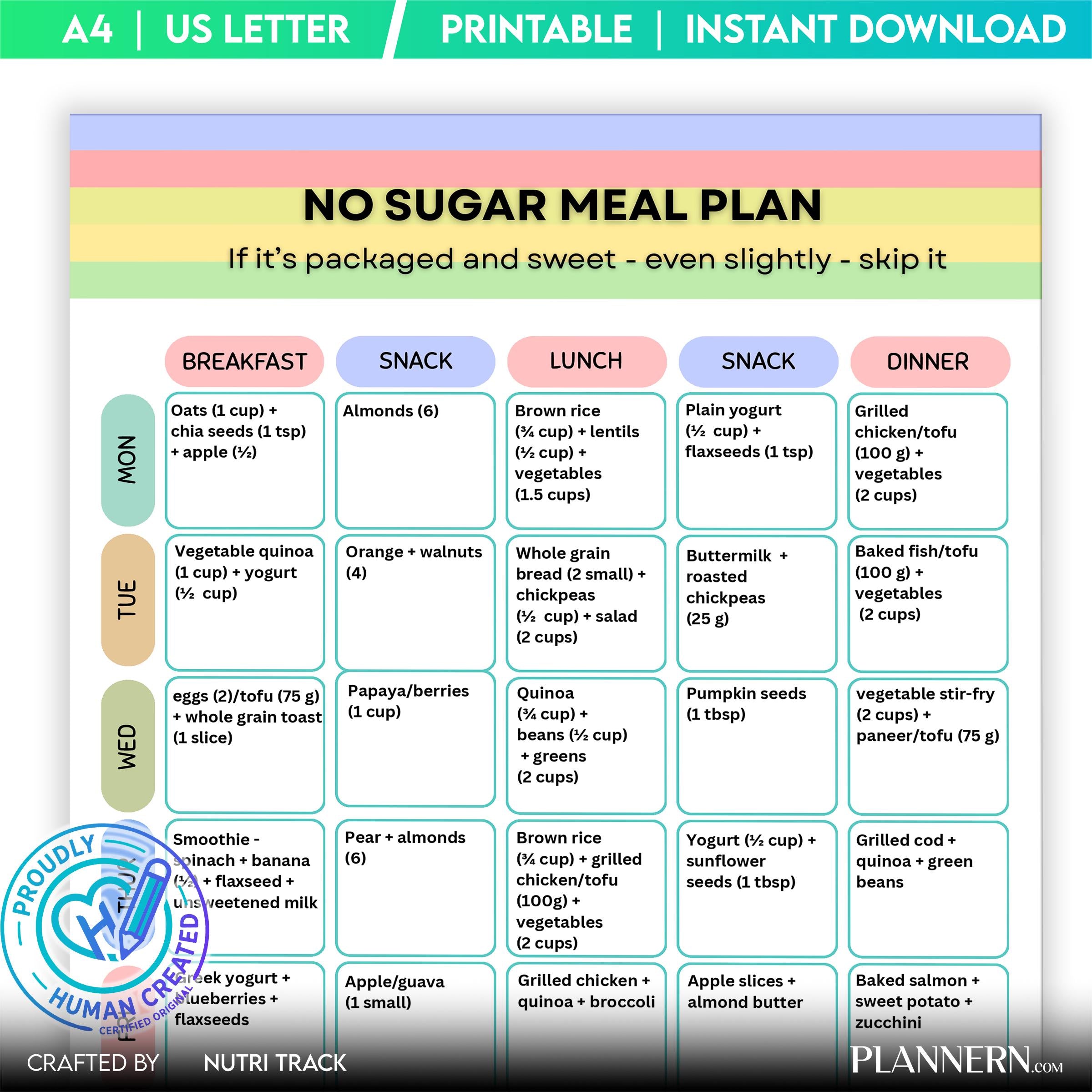No Sugar 7 Day Meal Plan Printable, Sugar Free Diet Plan, Healthy No Sugar Meal Planner & Grocery List, Dig... | Nutri Track printable