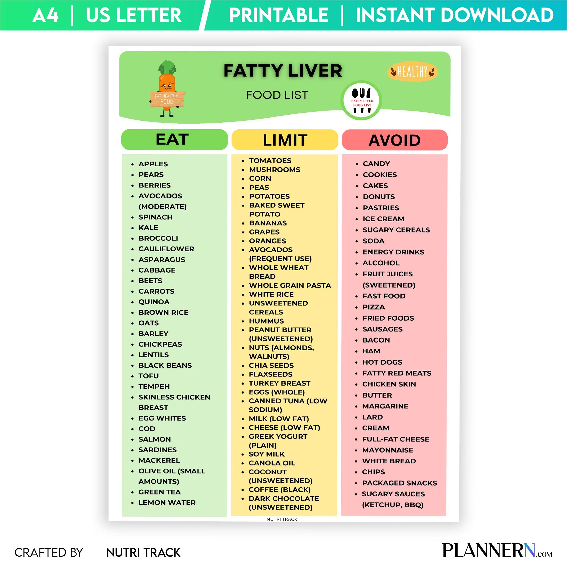 Diet Printable — Fatty Liver Diet Food List Printable, Liver, Friendly Food Chart, Fatty Liver Meal Plannin... | Nutri Track printable