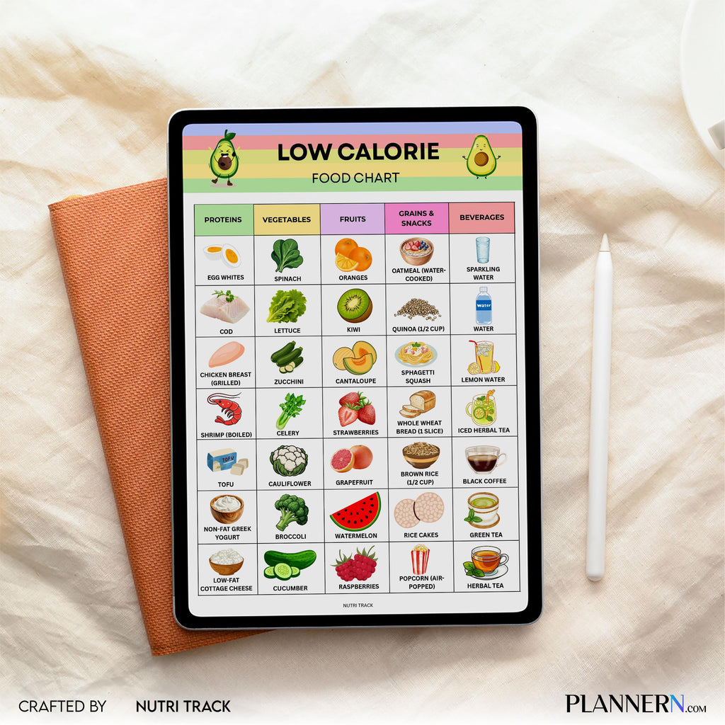 Calorie Chart — Low Calorie Food Chart Printable, Low Calorie Food List, Weight Loss Meal Planning, Healthy... | Nutri Track printable