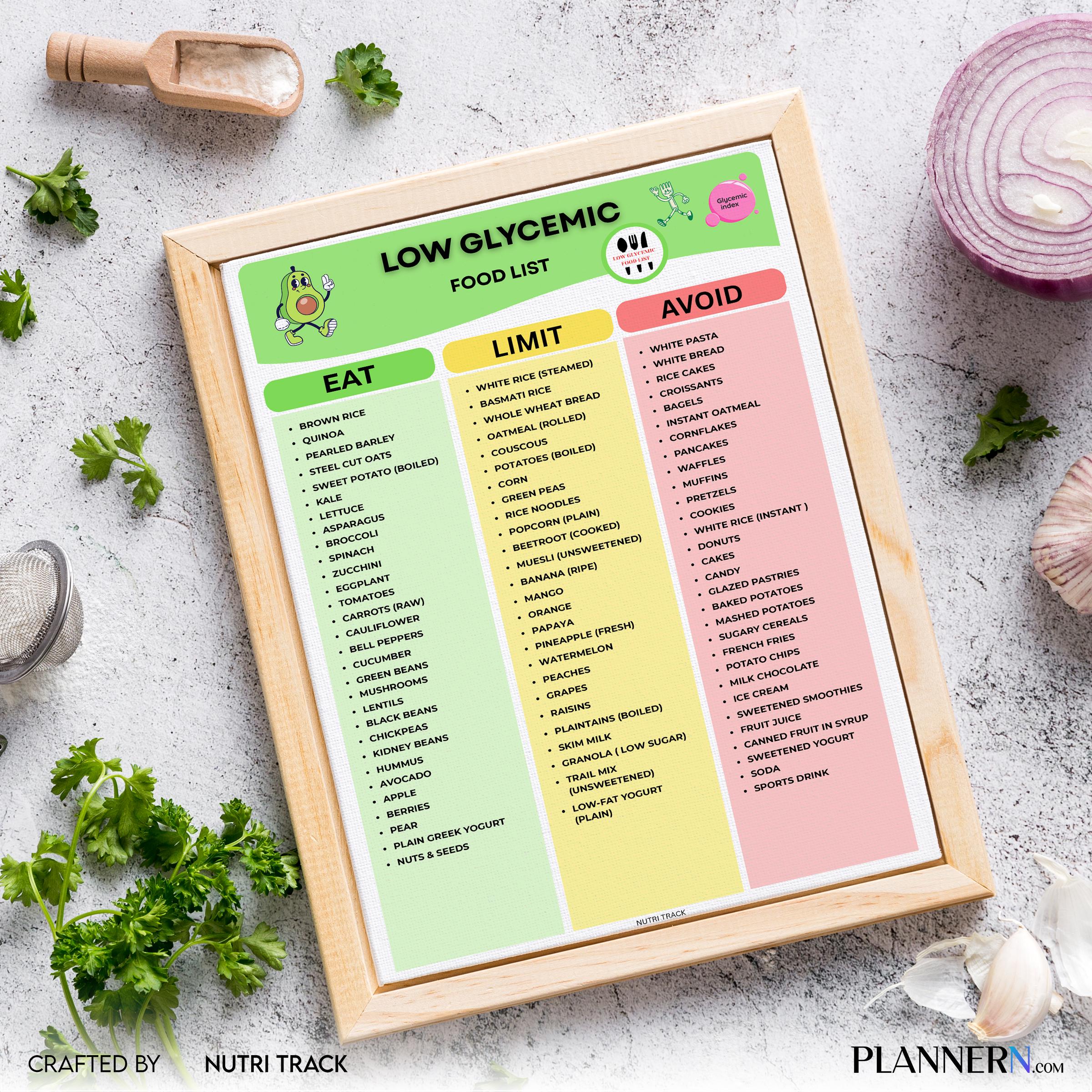 Balanced Eating — Low Glycemic Food List Printable, Blood Sugar Friendly Foods, Low GI Foods, Prediabetes, ... | Nutri Track printable