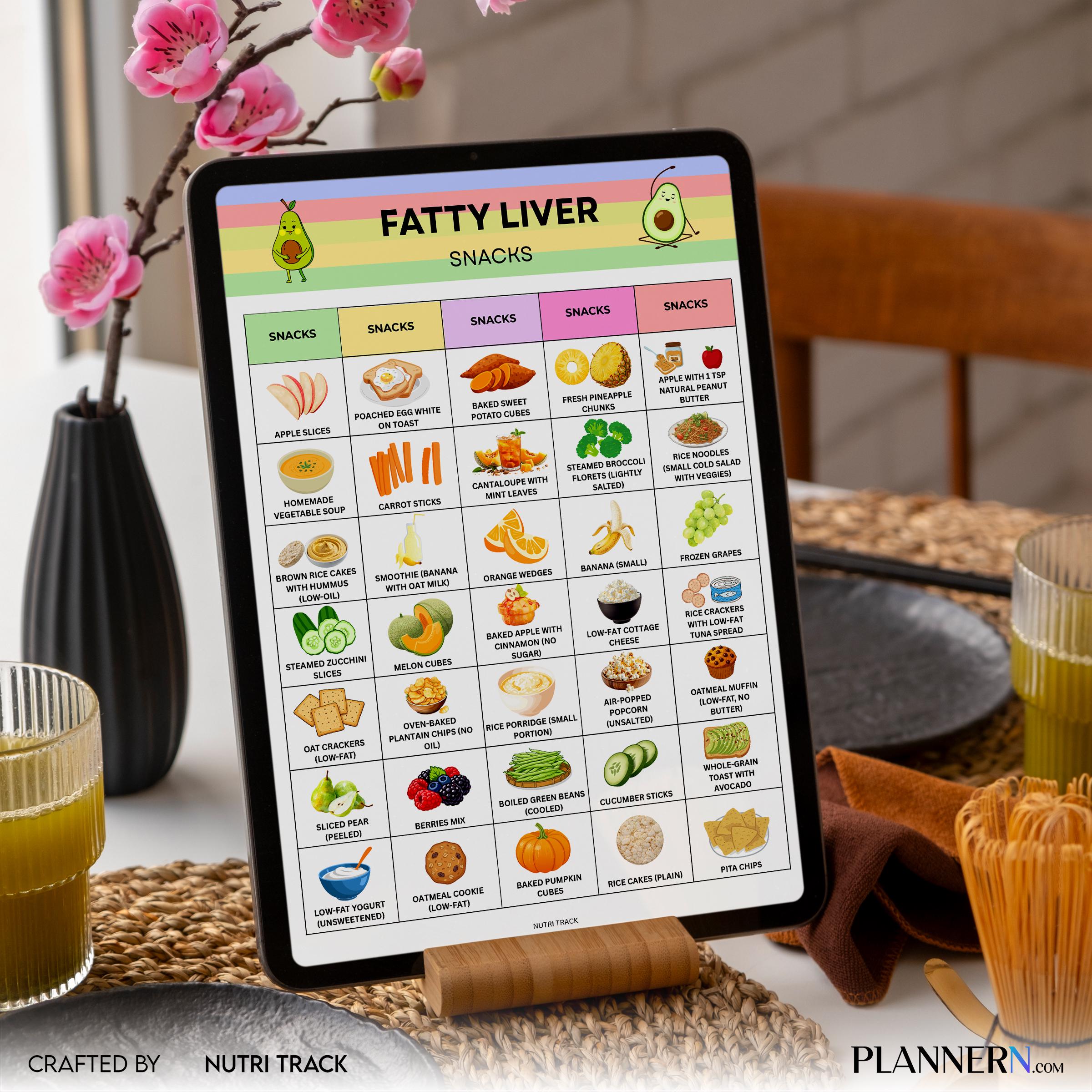 Diet Guide — Fatty Liver Snack Ideas Printable, Liver Friendly Snacks List, Healthy Snack Guide, Fatty Live... | Nutri Track printable