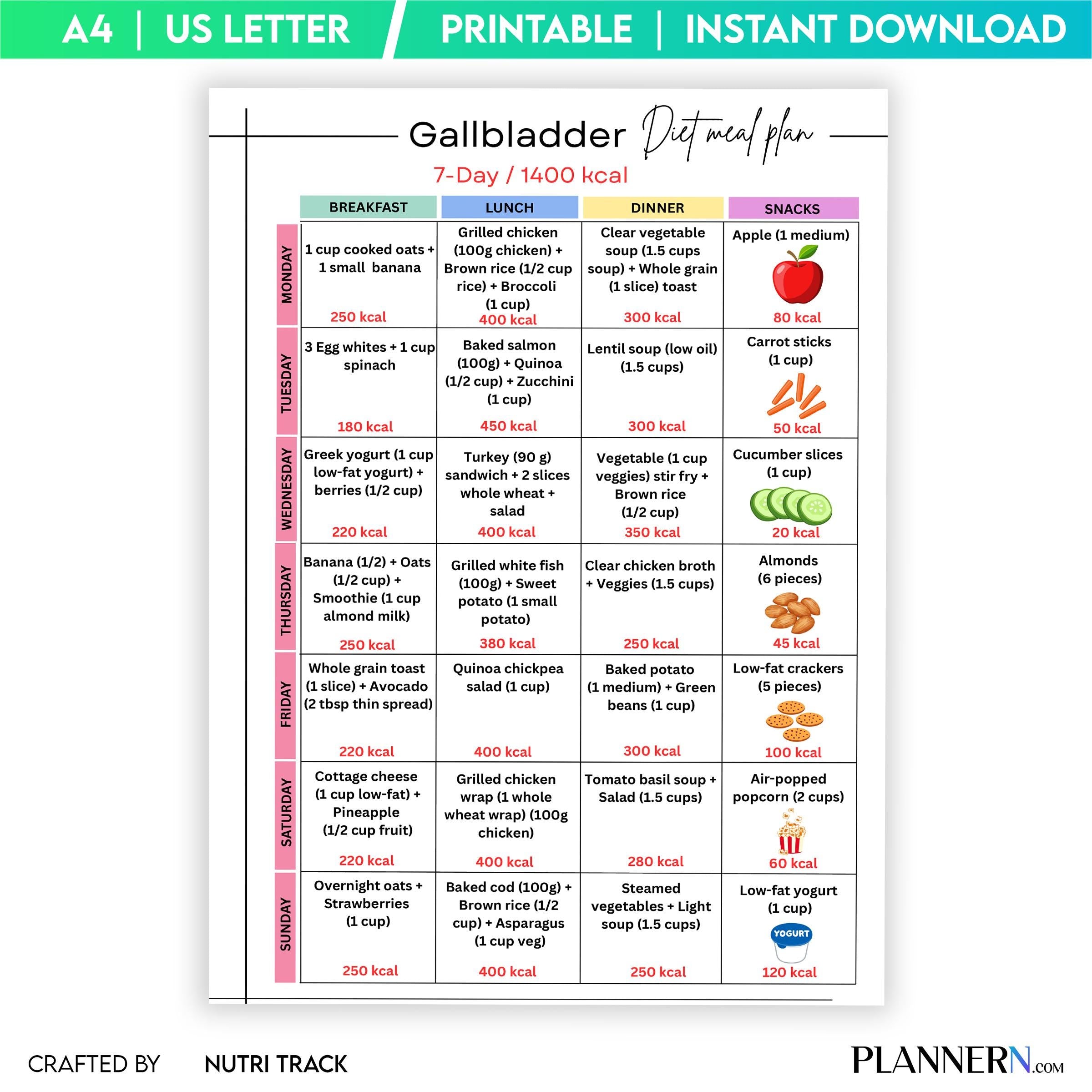 1400 Calorie Meal — Gallbladder Diet Meal Plan 7 days, Gallbladder Friendly Printable PDF, 1400 Calorie Low... | Nutri Track printable