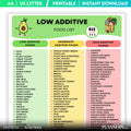 Clean Eating List — Low Additive Food List Printable, Food Additive Guide, Clean Eating Food Chart, Healthy... | Nutri Track printable
