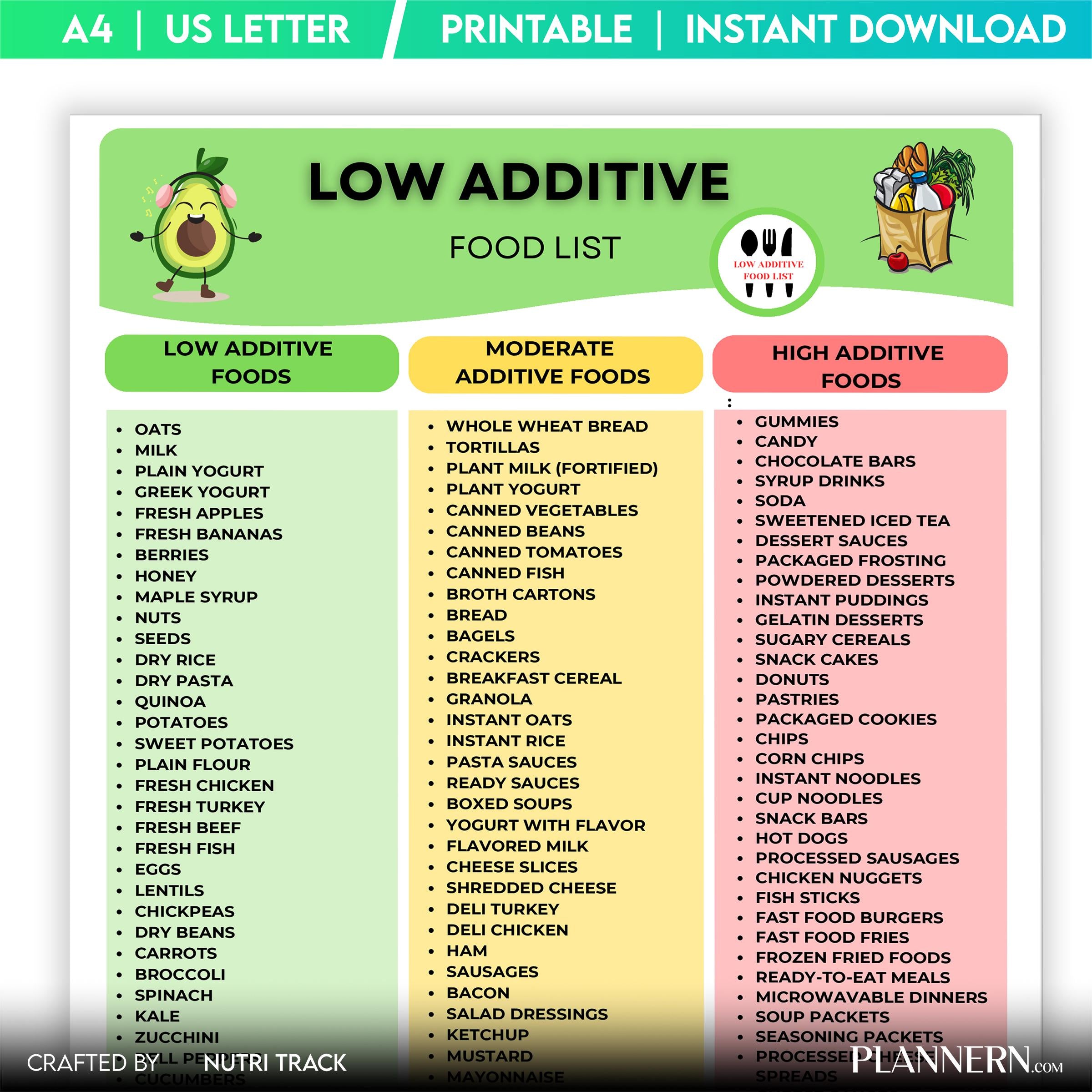 Clean Eating List — Low Additive Food List Printable, Food Additive Guide, Clean Eating Food Chart, Healthy... | Nutri Track printable