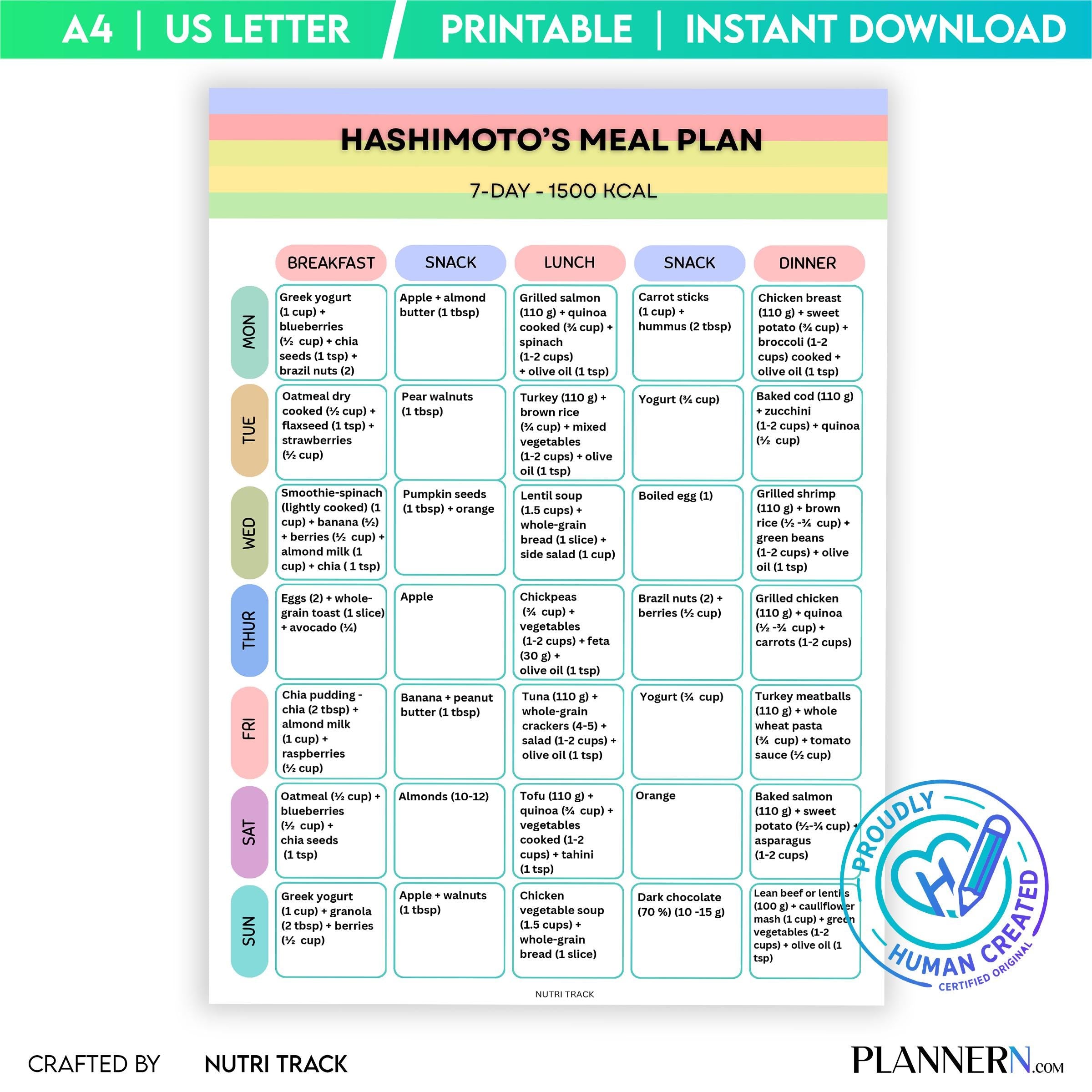 Hashimoto's 7 Day 1500 Calorie Meal Plan, Anti, Inflammatory Diet Plan, Weight Loss Meal Planner, Thyroid F... | Nutri Track printable