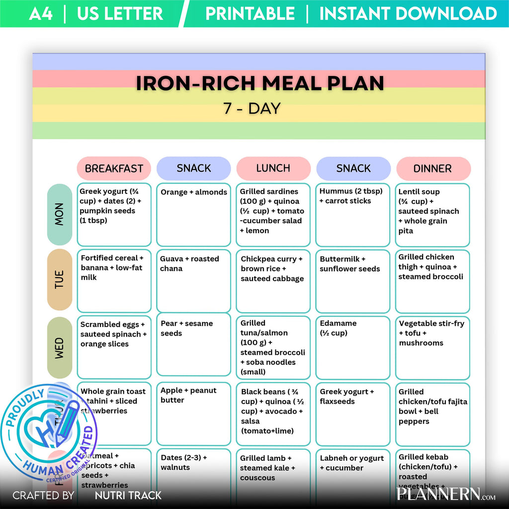 Iron Rich 7 Day Meal Plan Printable, High Iron Diet Plan, Weekly Iron Rich Nutrition, Healthy Iron Rich Gro... | Nutri Track printable