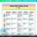 Iron Rich 7 Day Meal Plan Printable, High Iron Diet Plan, Weekly Iron Rich Nutrition, Healthy Iron Rich Gro... | Nutri Track printable
