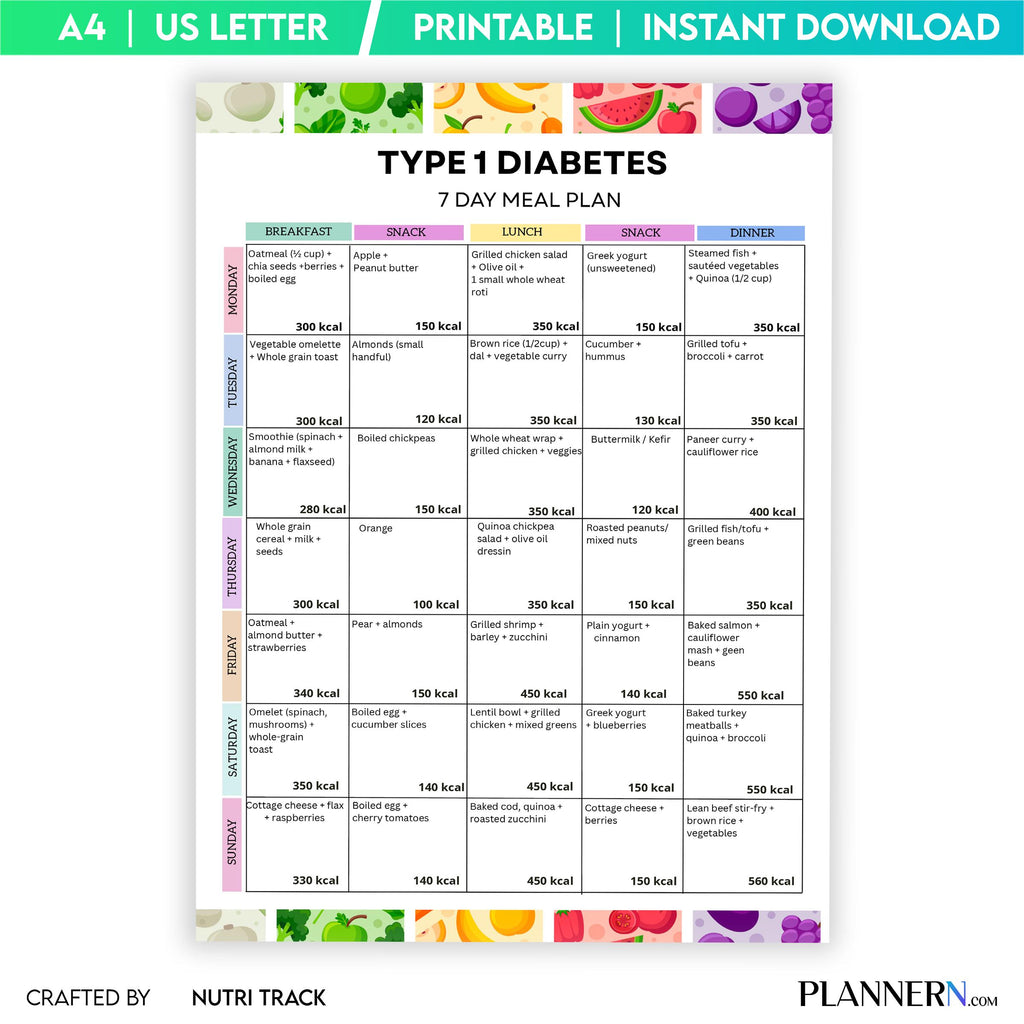Blood Sugar Control — Type 1 Diabetes Meal Plan Printable, Blood Sugar Friendly Meals, Diabetic Diet Pdf, D... | Nutri Track printable