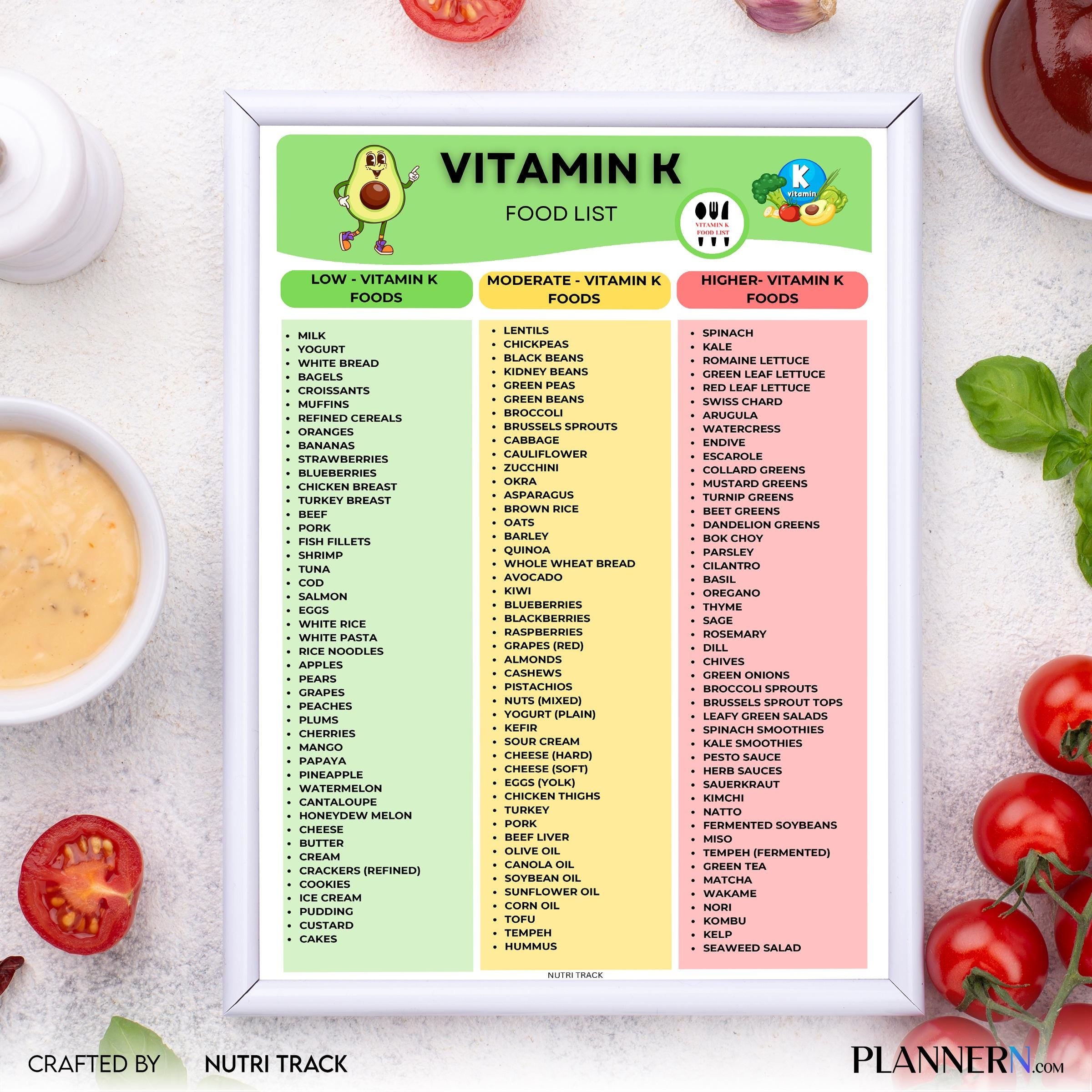 Digital Download — Vitamin K Food List Printable, Vitamin K Rich Foods Chart, Healthy Eating Nutrition PDF,... | Nutri Track printable