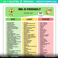 Digestive Health — IBS, D Friendly Food List Printable, Digestive health Foods, IBS Diet Food Chart, Gut Fr... | Nutri Track printable