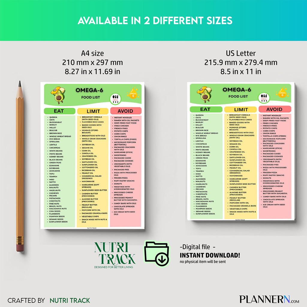 Grocery List Pdf — Omega, 6 Food List Printable PDF, Omega 6 Rich Foods Chart, Healthy Fat Grocery, Omega 6... | Nutri Track printable