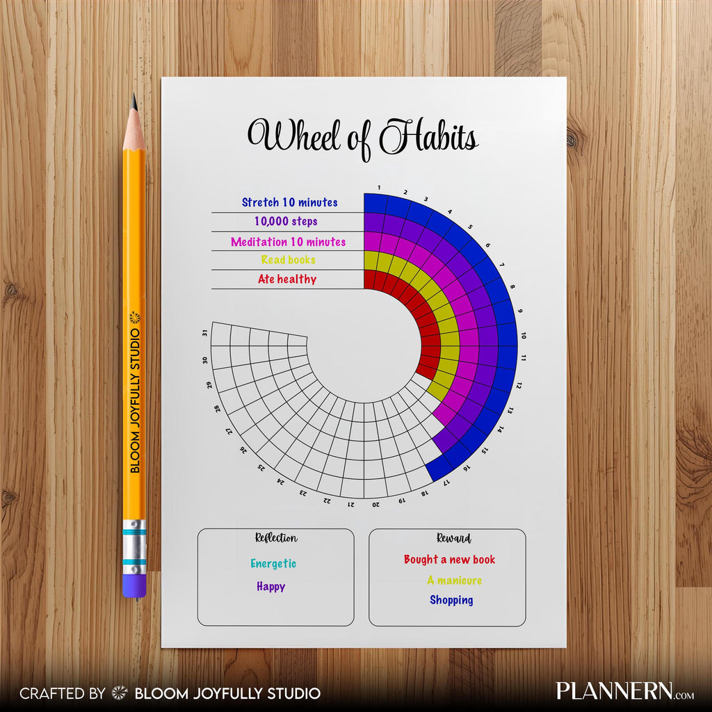Build Better Habits — Wheel of Habits PRINTABLE, Goal Tracker, Daily & Monthly Habit Tracker, Habit Tracker... | Nutri Track printable