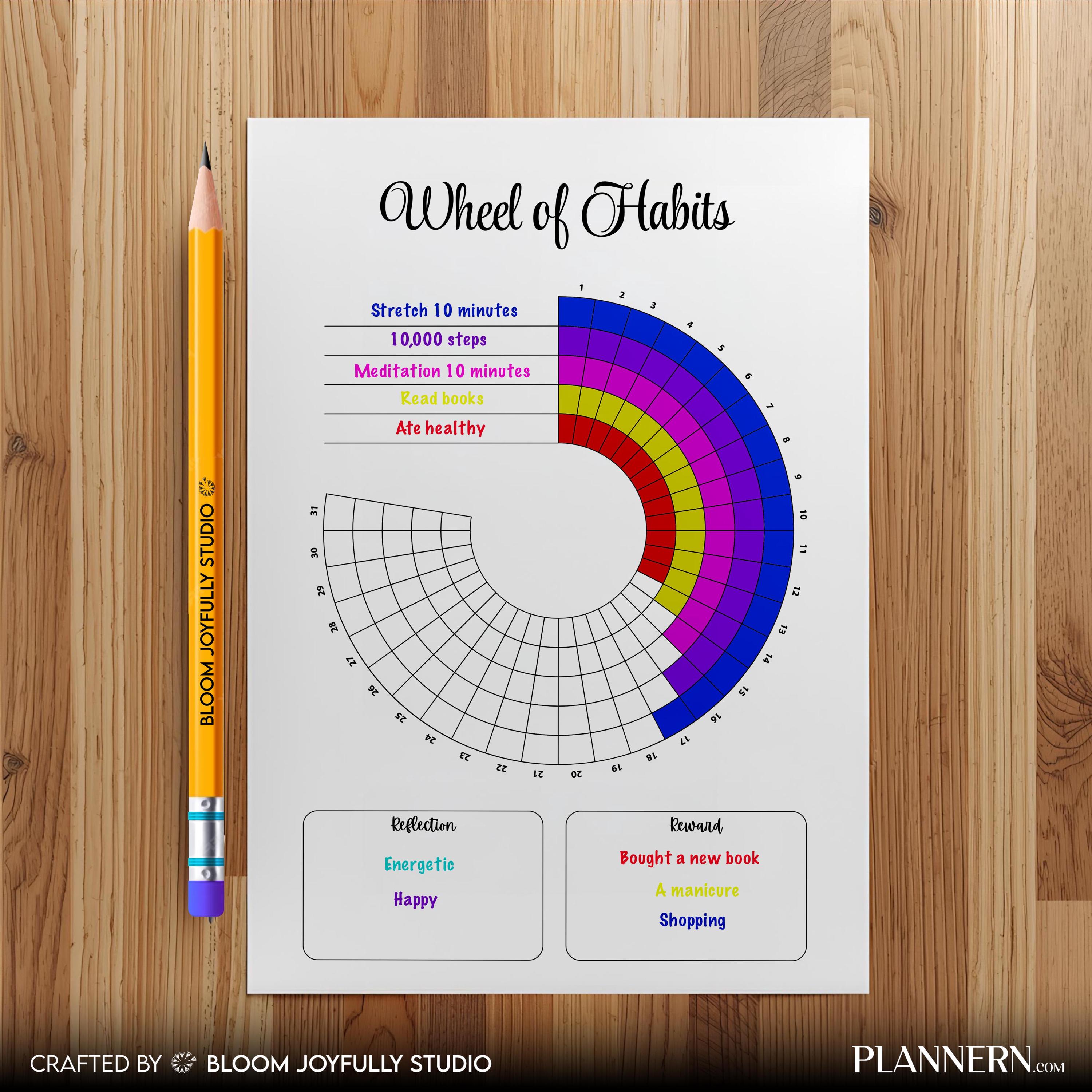 Build Better Habits — Wheel of Habits PRINTABLE, Goal Tracker, Daily & Monthly Habit Tracker, Habit Tracker... | Nutri Track printable