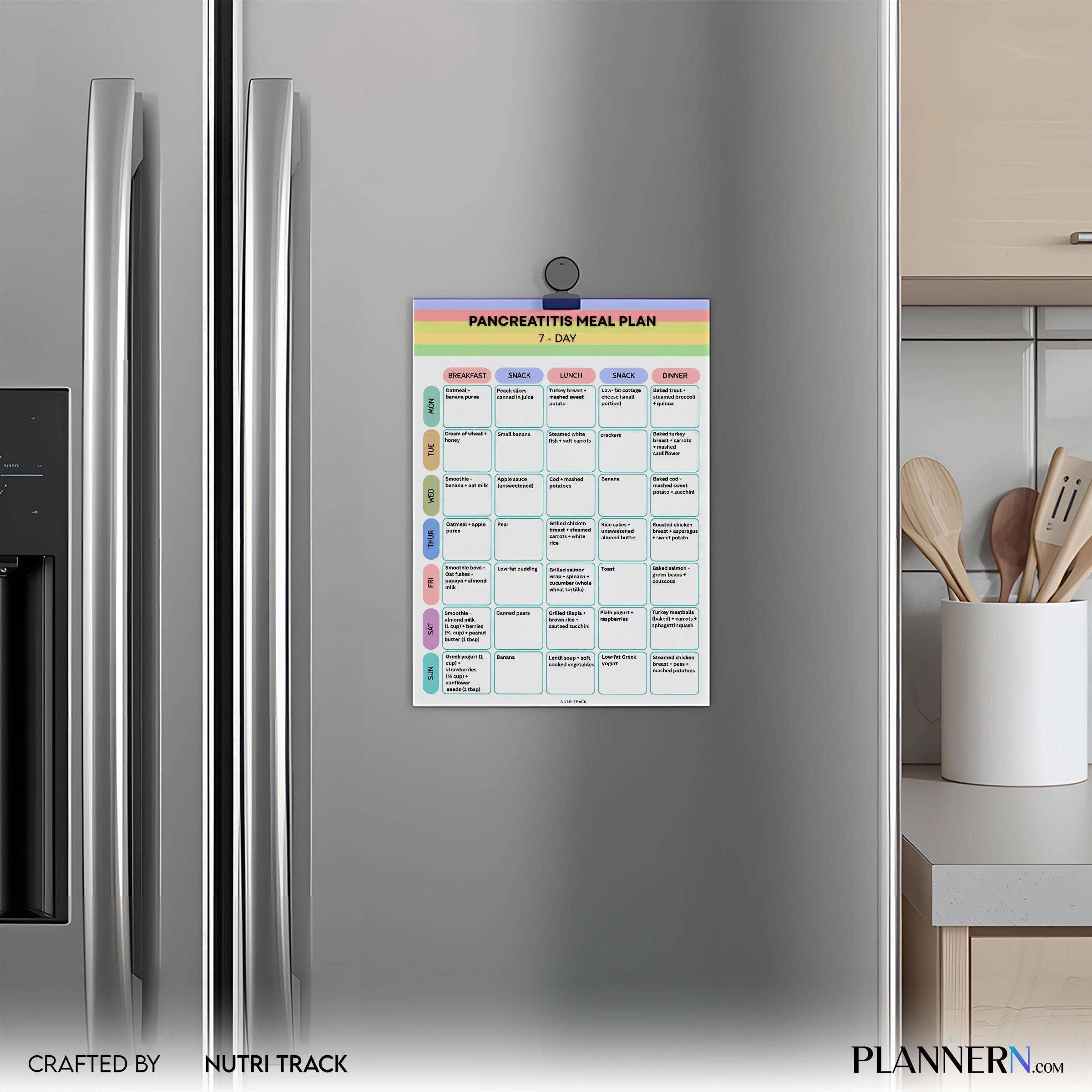 7 Day Meal Plan — Pancreatitis Meal Plan 7 Day Printable, Pancreas Friendly Diet Plan, Pancreatitis Weekly ... | Nutri Track printable