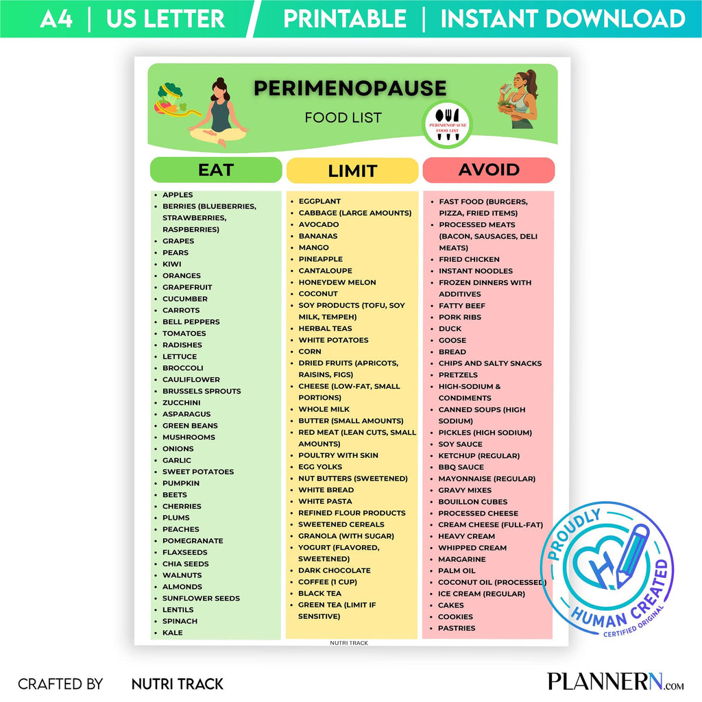 Food List Chart — Perimenopause Food List Printable, Hormone Balance Foods Chart, Low Estrogen Food List, M... | Nutri Track printable