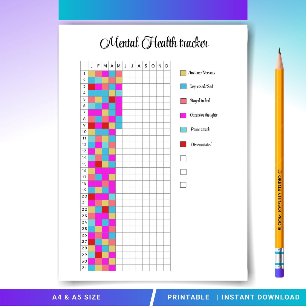 Anxiety Tracker — Mental Health Tracker PRINTABLE, Self care Planner, Mood Tracker, Wellness Tracker, Insta... | Mindfulness printable