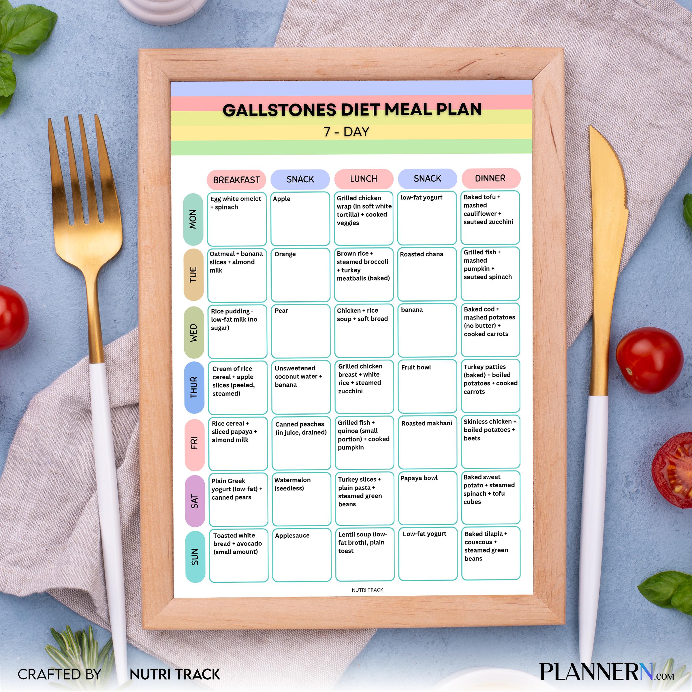 7 Day Meal Plan — Gallstone Diet Plan 7 Day Printable, Gallbladder Friendly Meal Plan, Gallstone Meal Plann... | Nutri Track printable