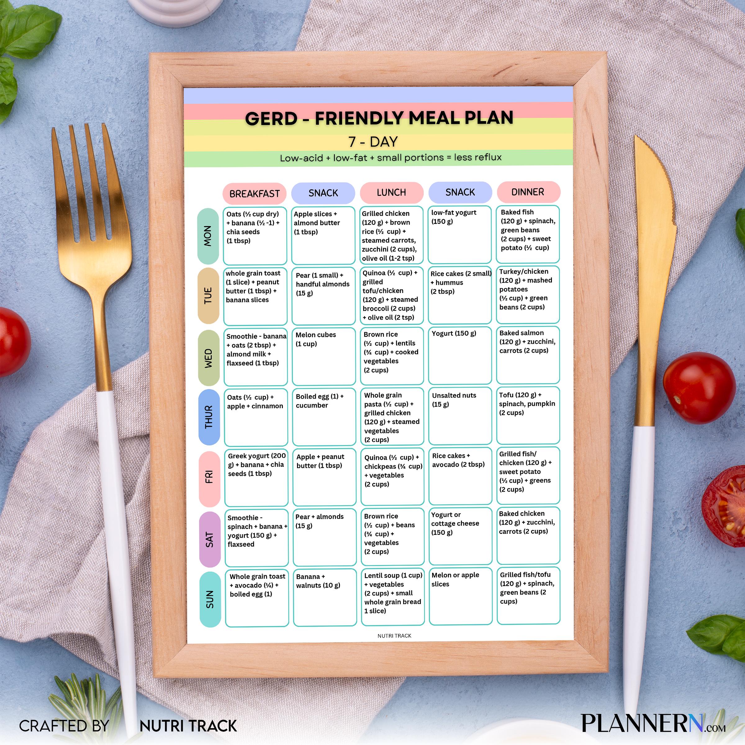 GERD Friendly 7 Day Meal Plan Printable, Acid Reflux Diet Plan, Acid Reflux Meal Planner Friendly Menu, Dig... | Nutri Track printable