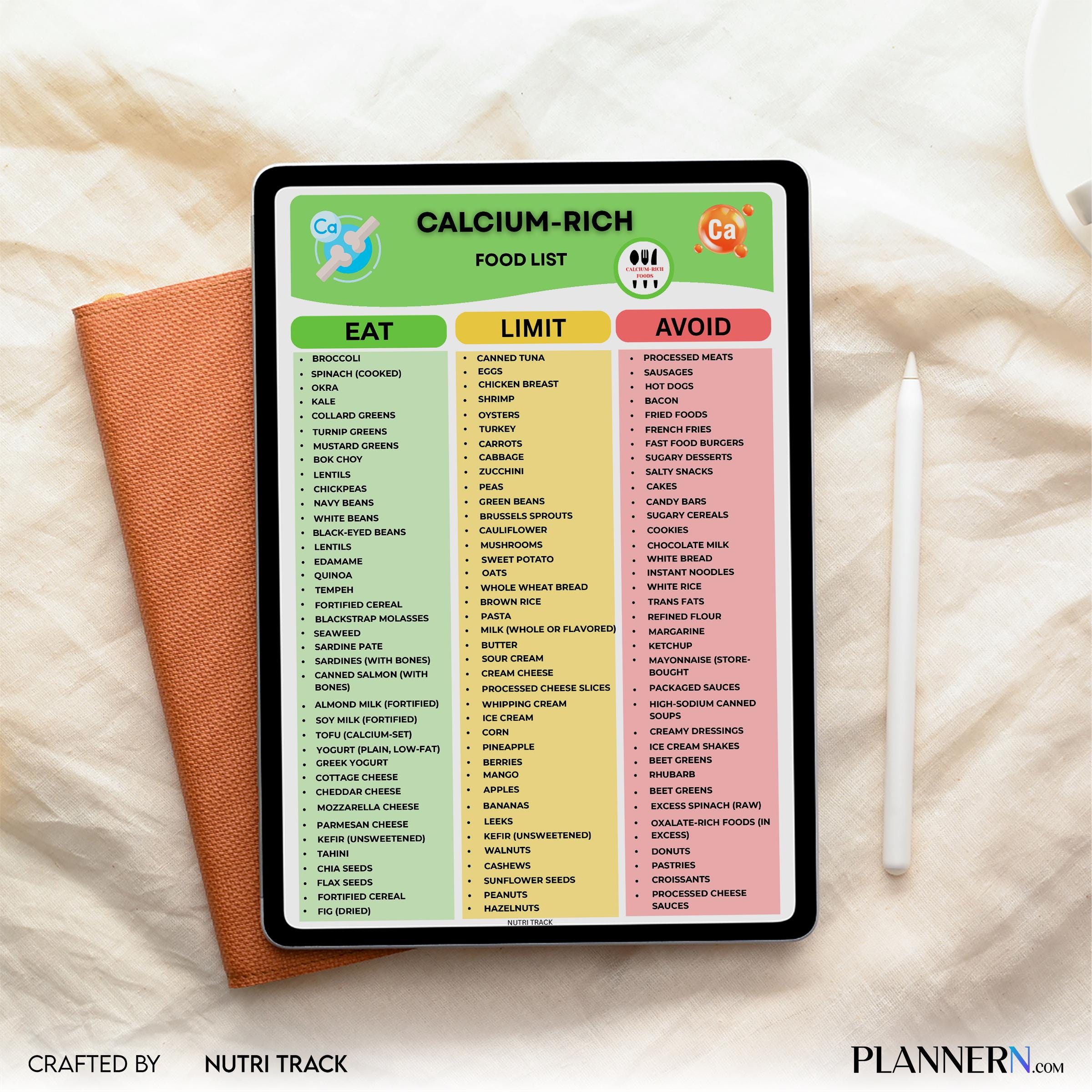 Bone Health — Calcium Rich Food List Printable, High Calcium Foods Chart PDF, Osteoporosis Diet Food, Calci... | Nutri Track printable