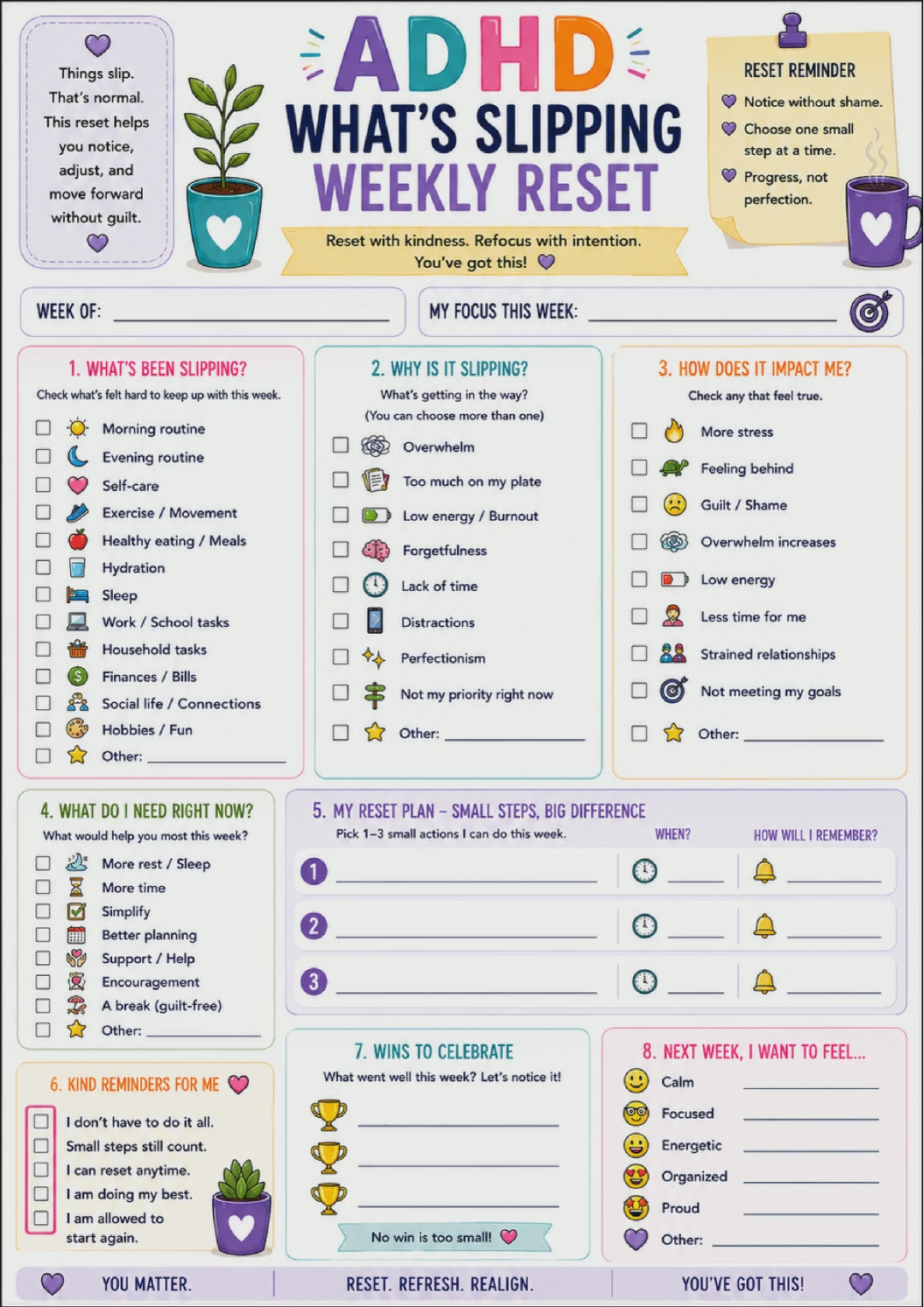 Original one-page ADHD What's Slipping Weekly Reset PDF slideshow