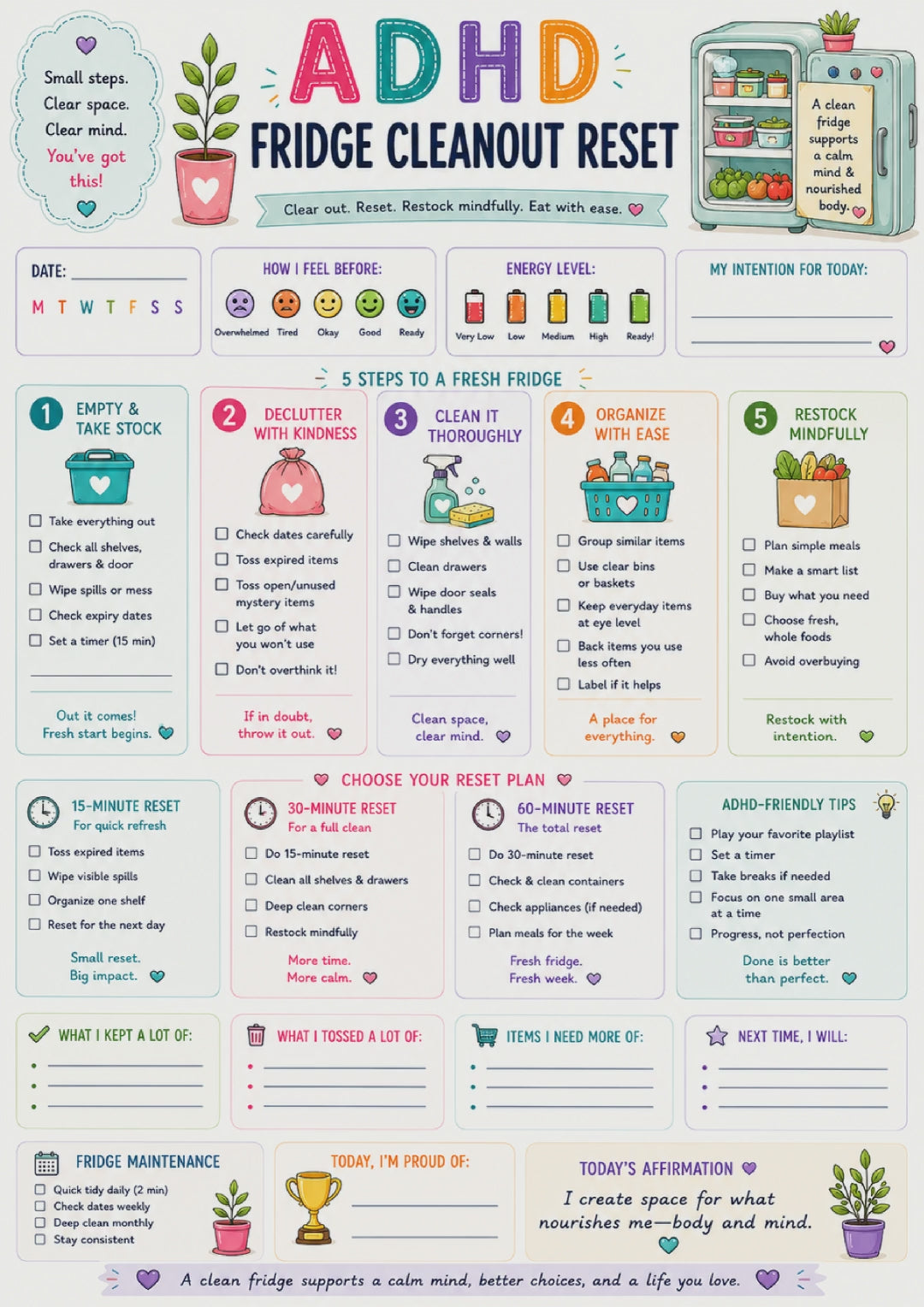 Original one-page ADHD Fridge Cleanout Reset PDF slideshow