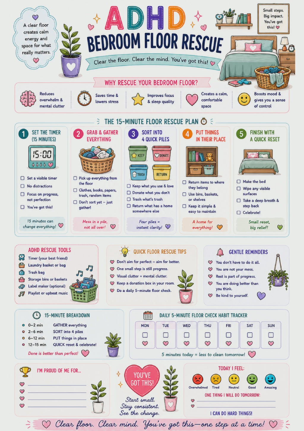 ADHD Bedroom Floor Rescue original one-page PDF, 12-second slideshow