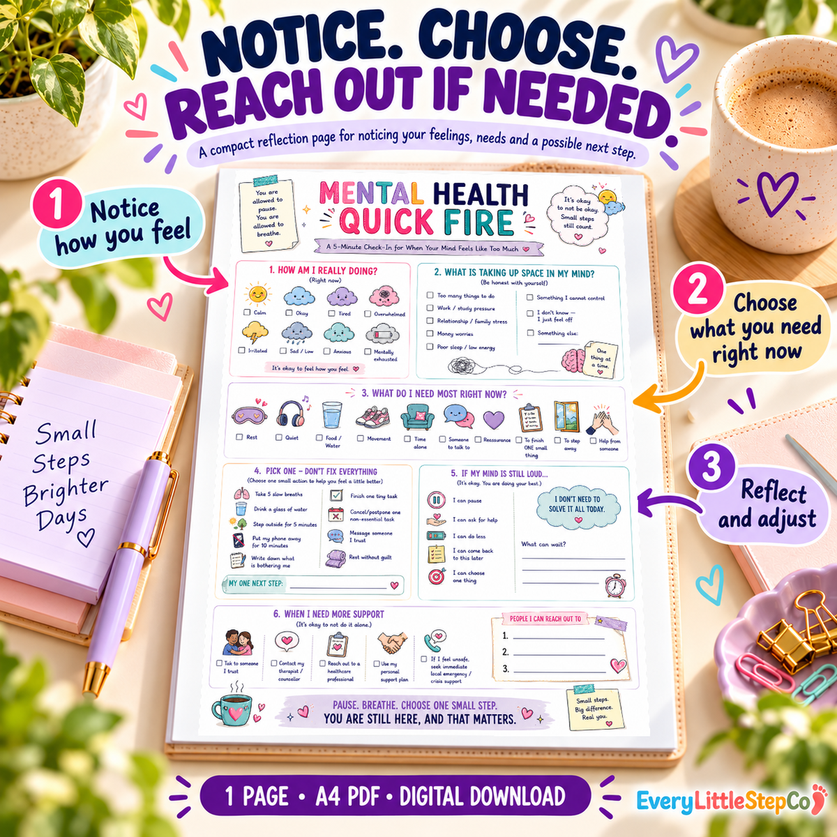 ED-096 How It Works — original worksheet in generated mockup