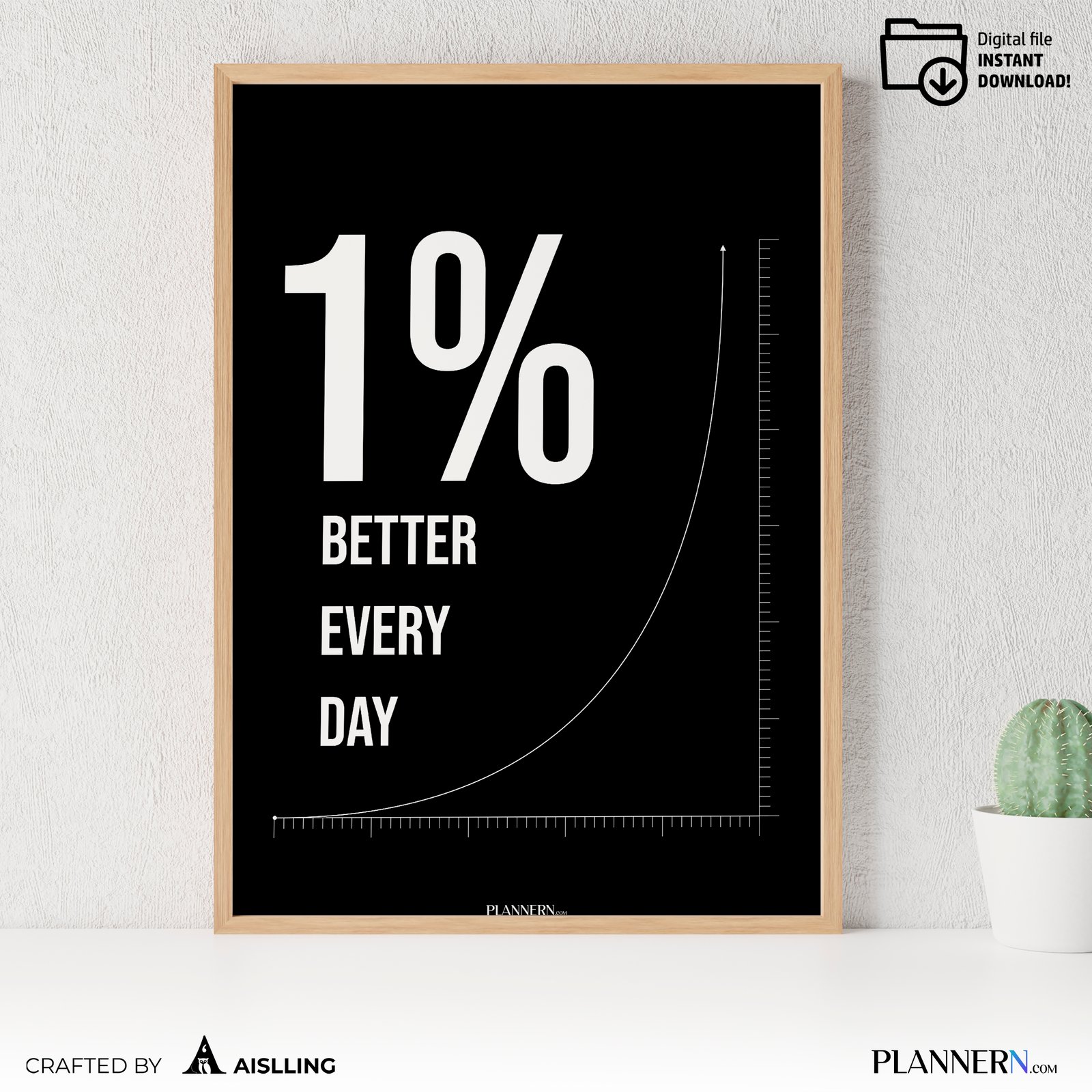 1% Better Every Day | Motivational Quote Wall Art | Digital Download