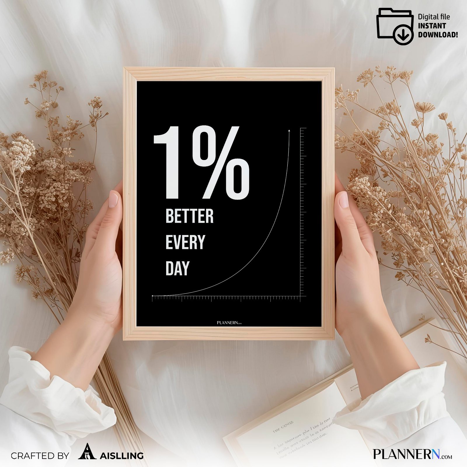1% Better Every Day | Motivational Quote Wall Art | Digital Download
