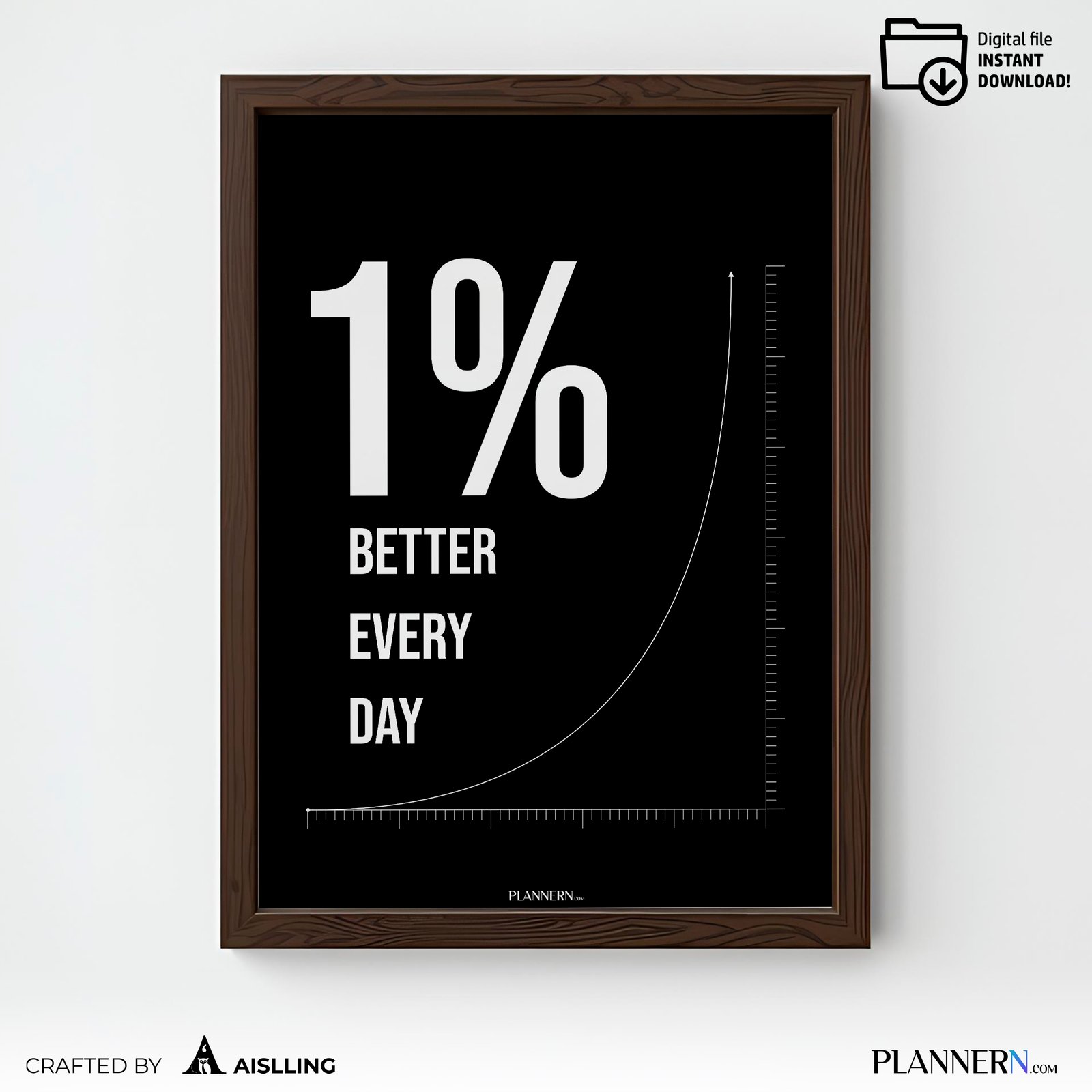 1% Better Every Day | Motivational Quote Wall Art | Digital Download