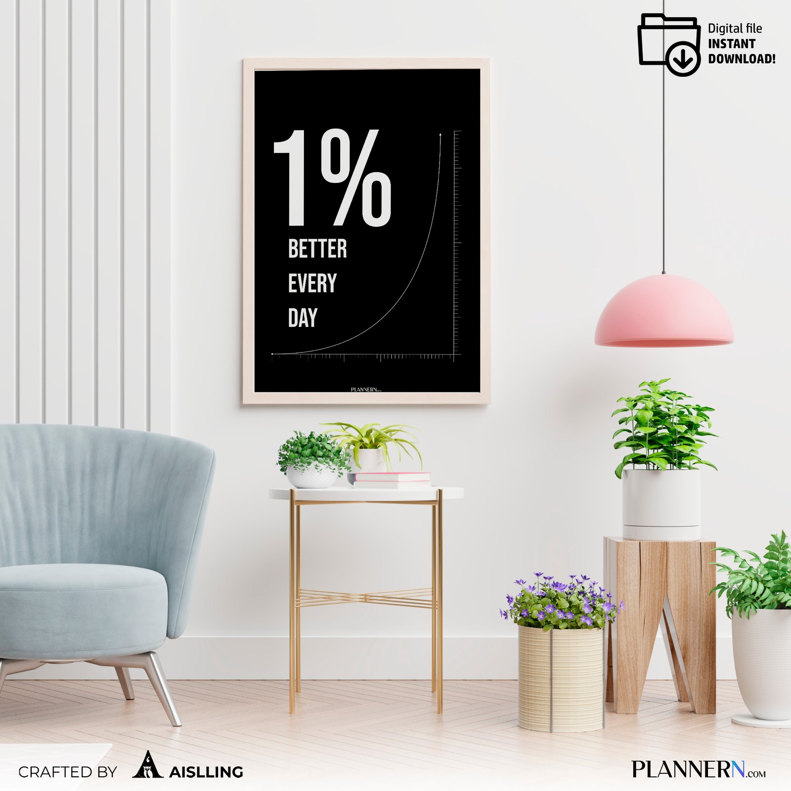 1% Better Every Day | Motivational Quote Wall Art | Digital Download
