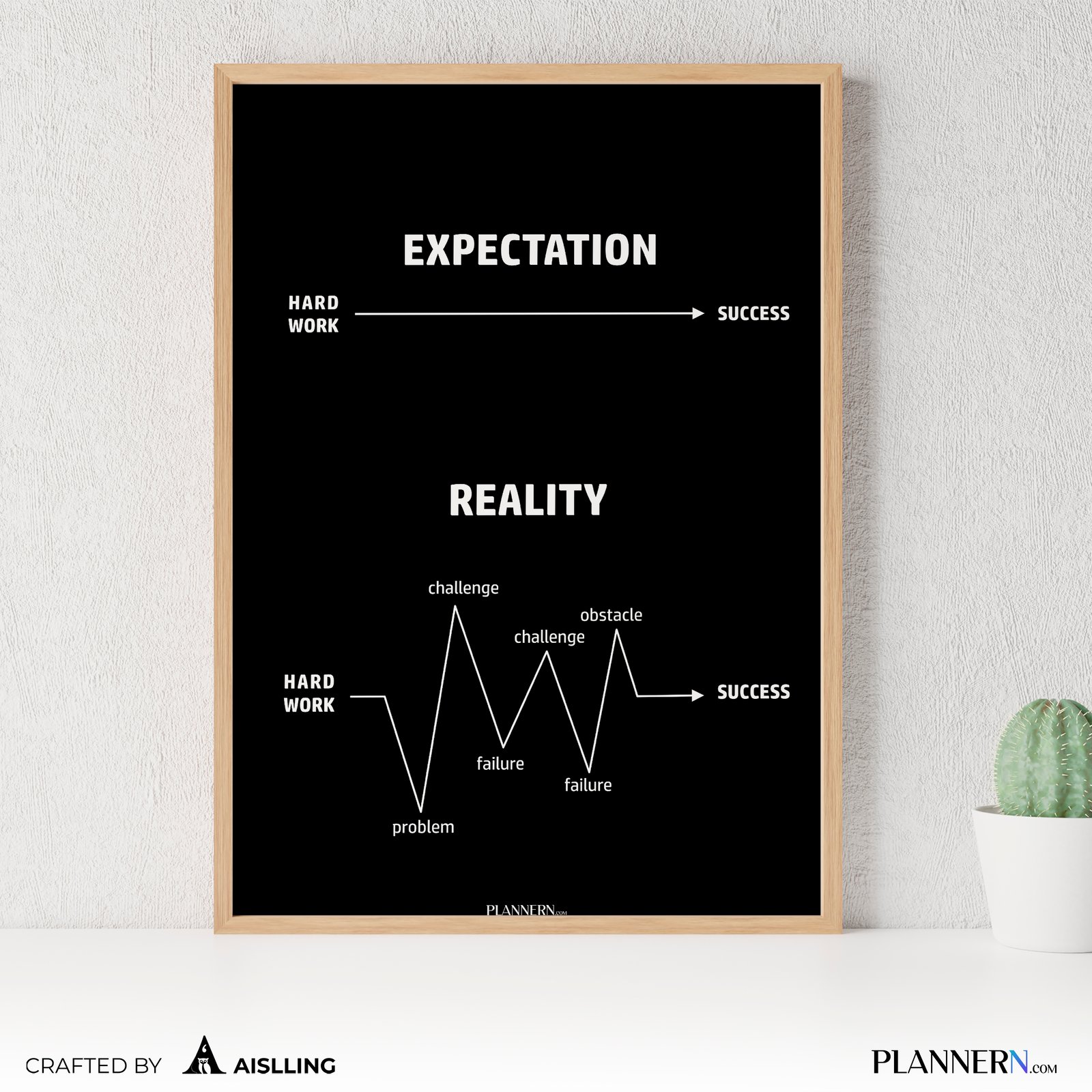 EXPECTATION and REALITY | POSTER| Digital Download