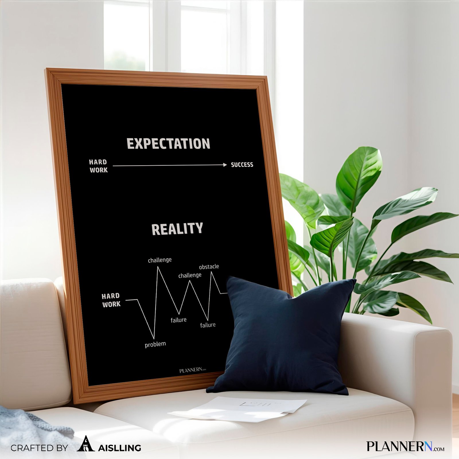 EXPECTATION and REALITY | POSTER| Digital Download