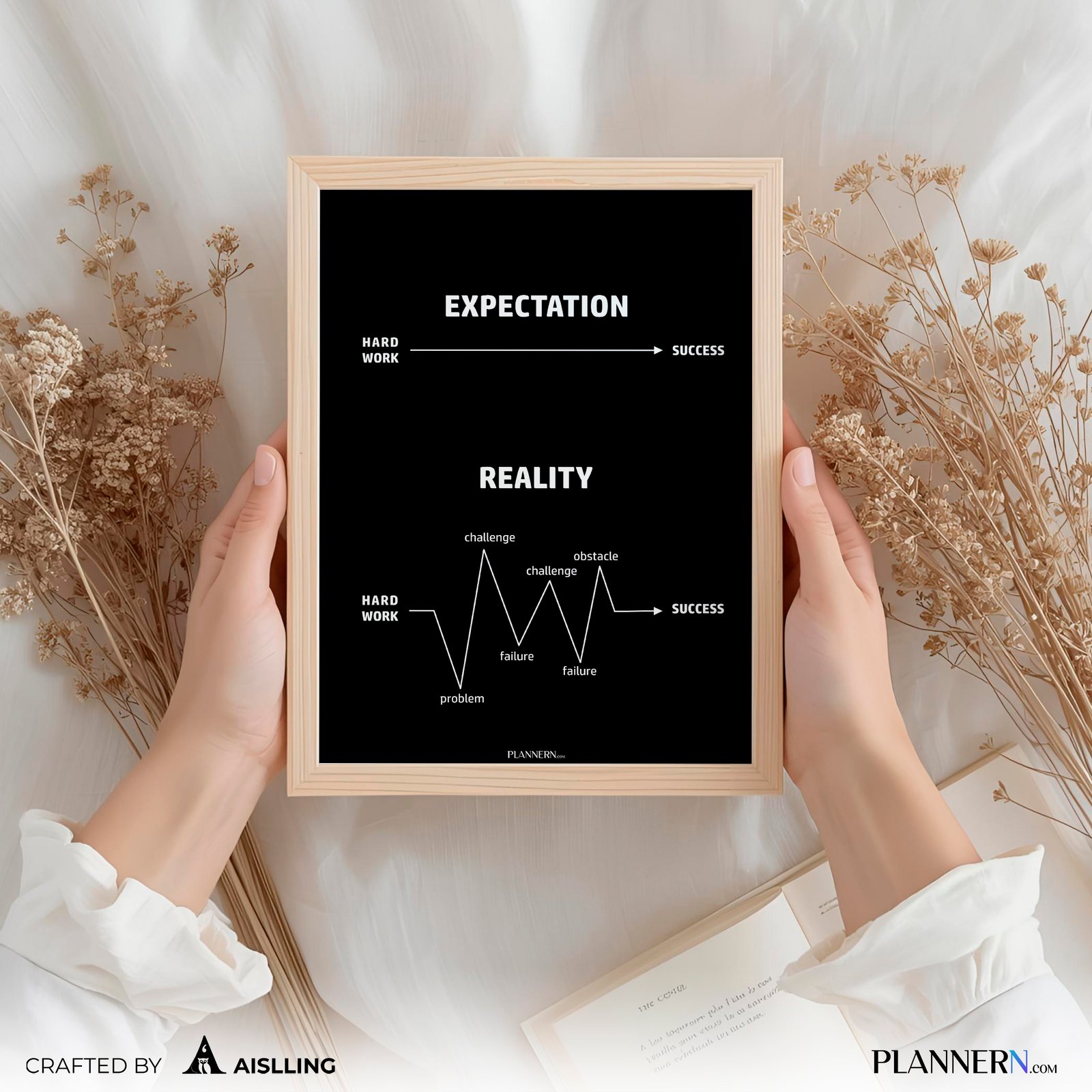 EXPECTATION and REALITY | POSTER| Digital Download