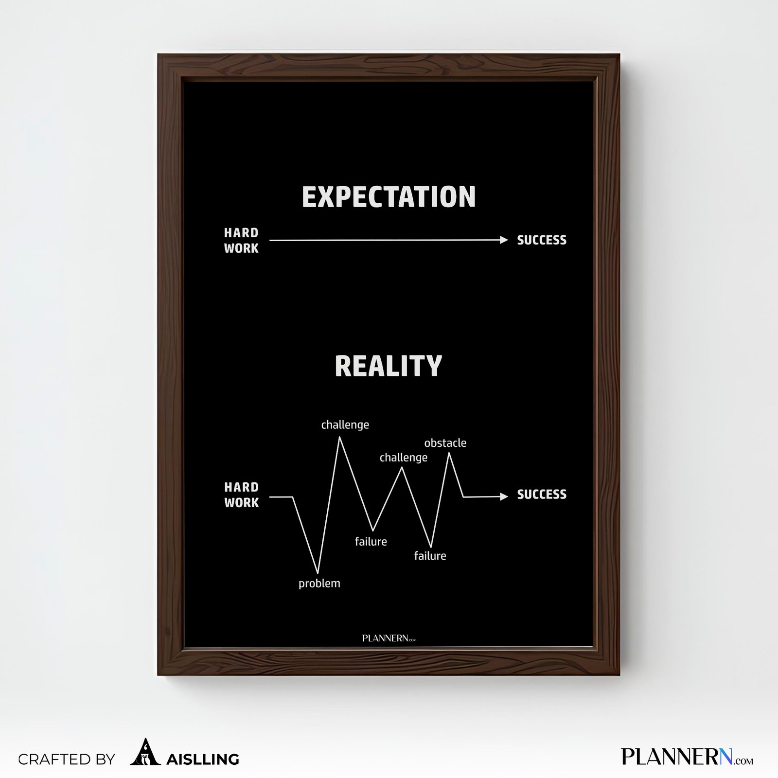 EXPECTATION and REALITY | POSTER| Digital Download