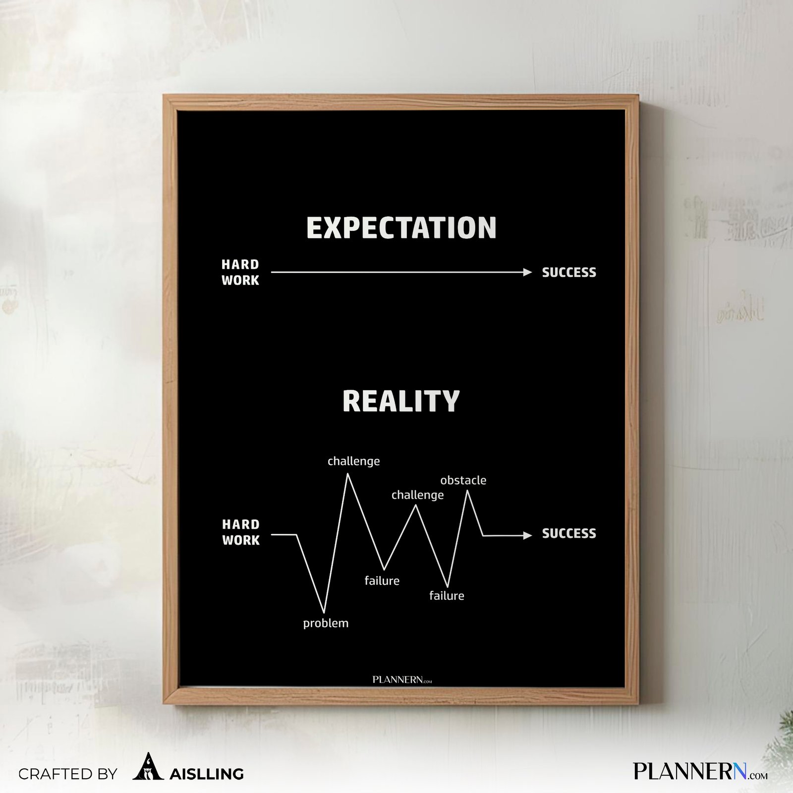 EXPECTATION and REALITY | POSTER| Digital Download