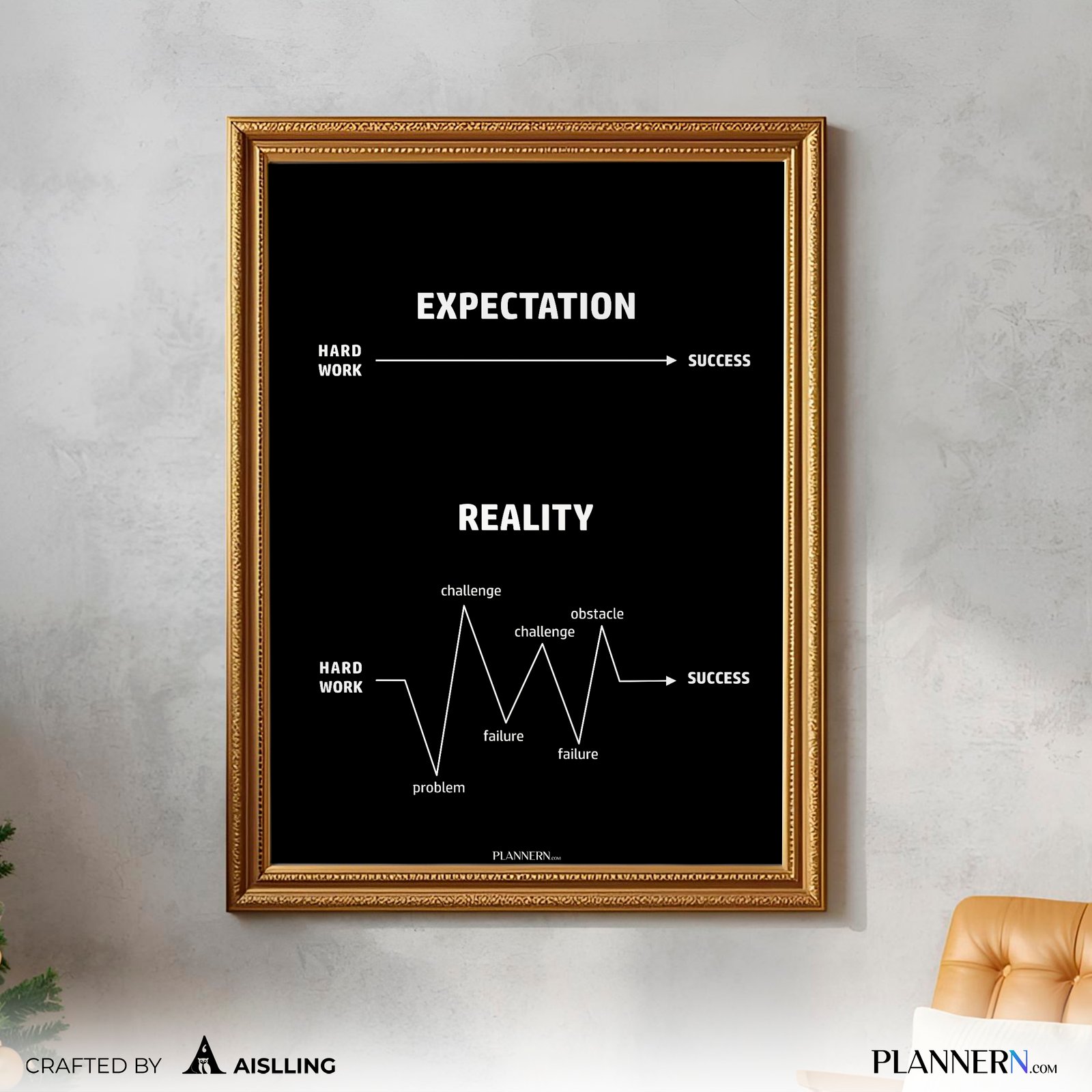 EXPECTATION and REALITY | POSTER| Digital Download