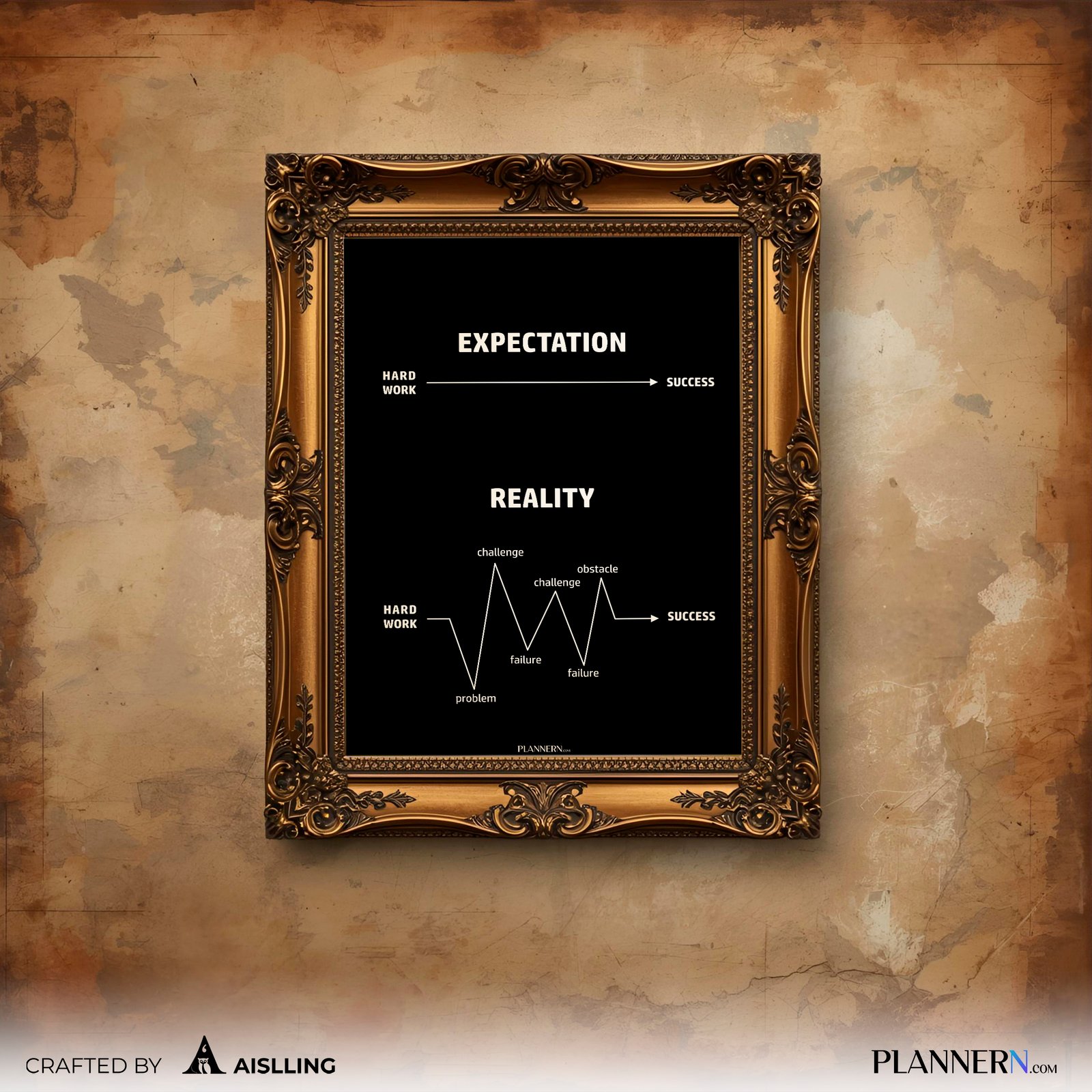 EXPECTATION and REALITY | POSTER| Digital Download