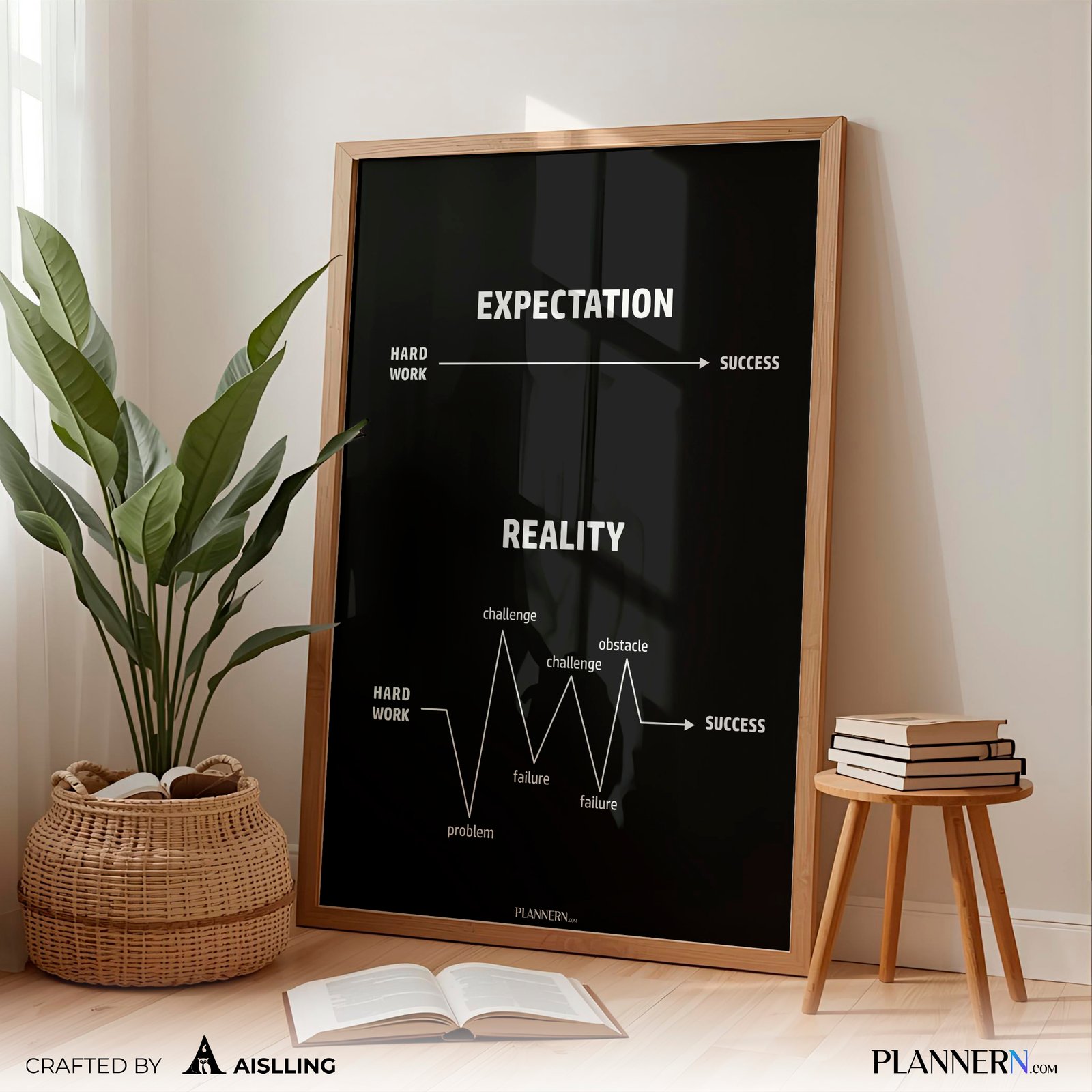 EXPECTATION and REALITY | POSTER| Digital Download
